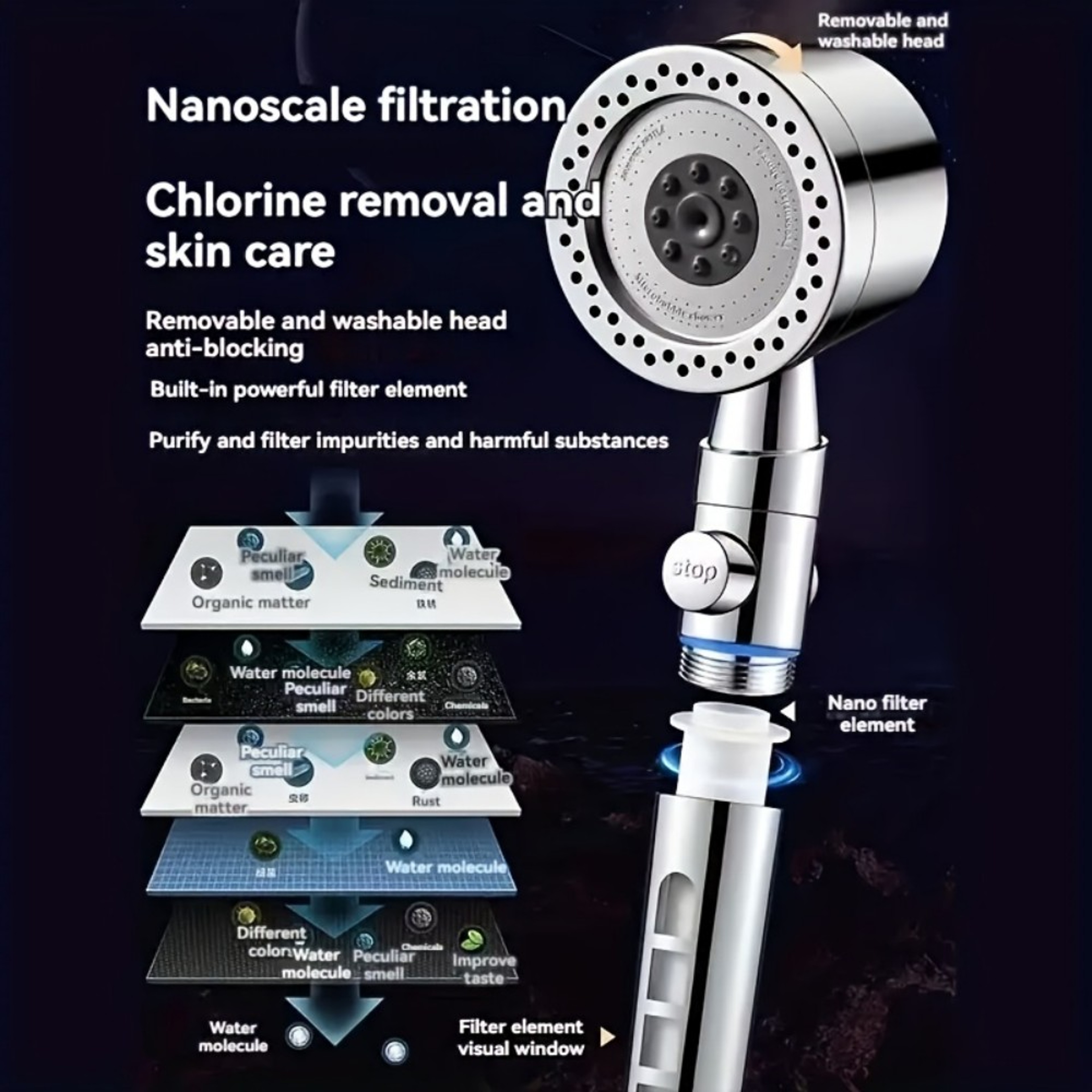 Spray Water Saving Shower Head ABS Handheld Spa Showerhead Large Flow Portable Bathroom Filter Nozz 3