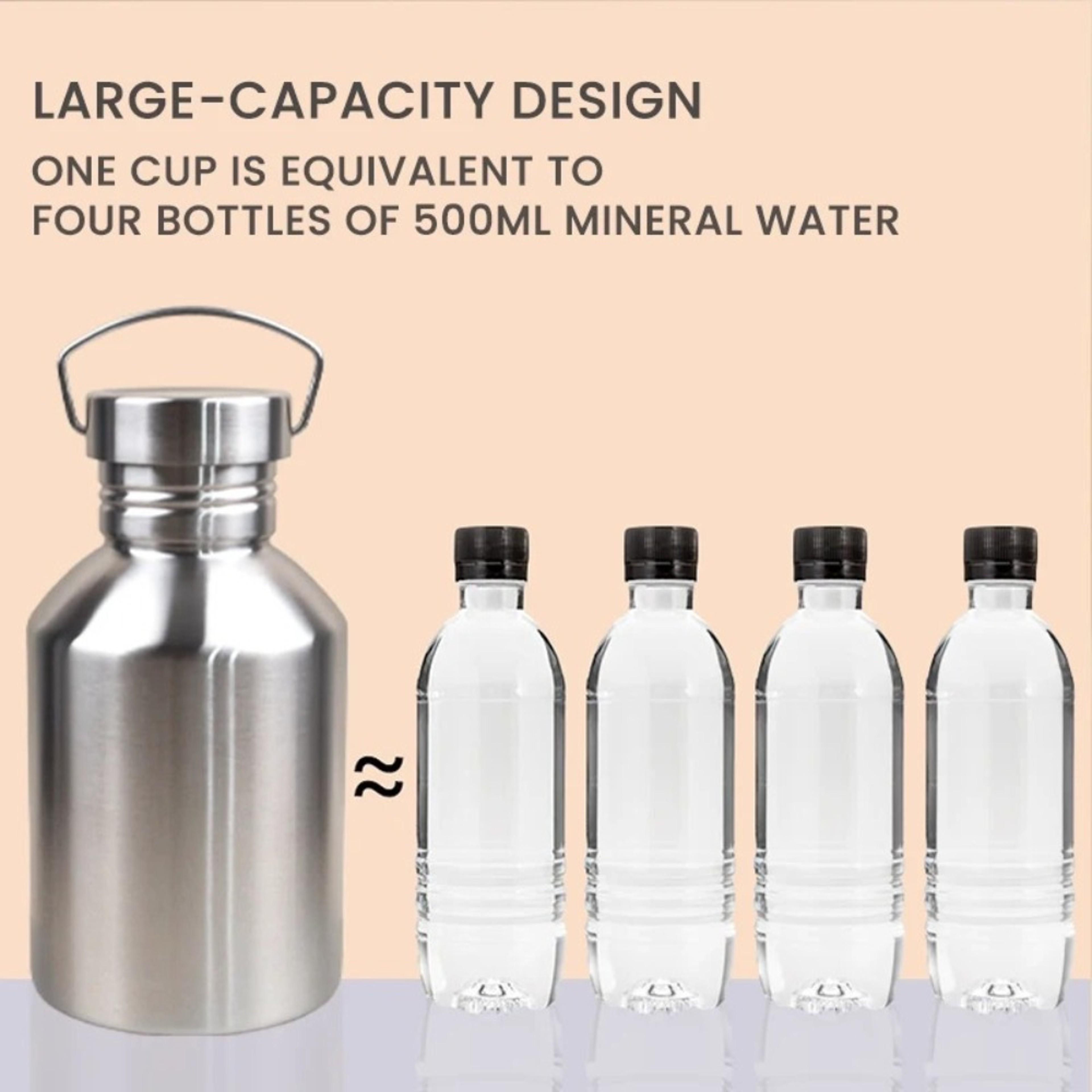 Large Capacity Sports Water Bottle, Stainless Steel Travel Mug, Non Insulated Outdoor Kettle – view 3