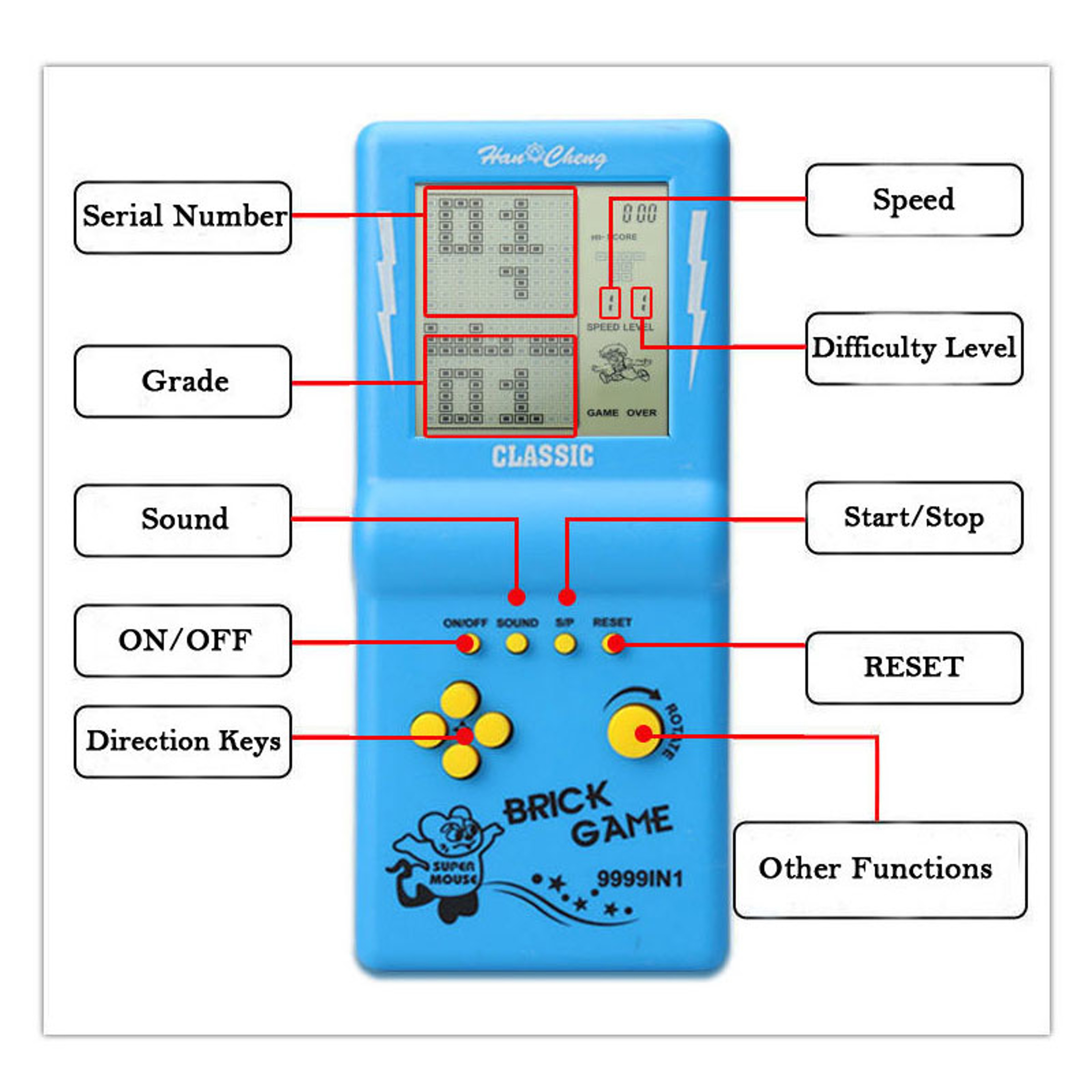 Retro Handheld Tetris Game Console Large Screen Puzzle Toy for Kids, Nostalgic Pocket Game for Children – view 5
