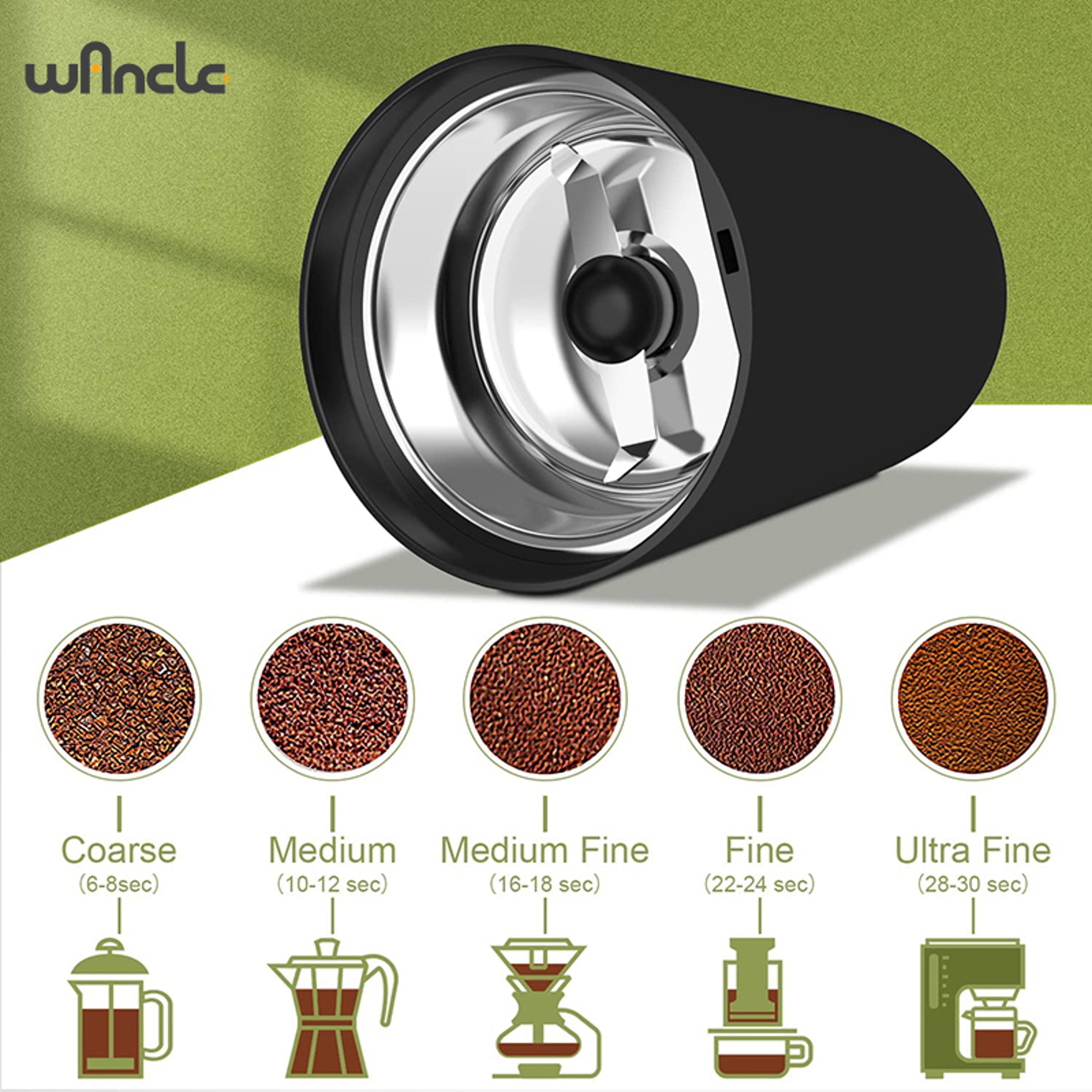 High-Power Multifunctional Coffee Grinder Machine for Home Kitchen – view 3
