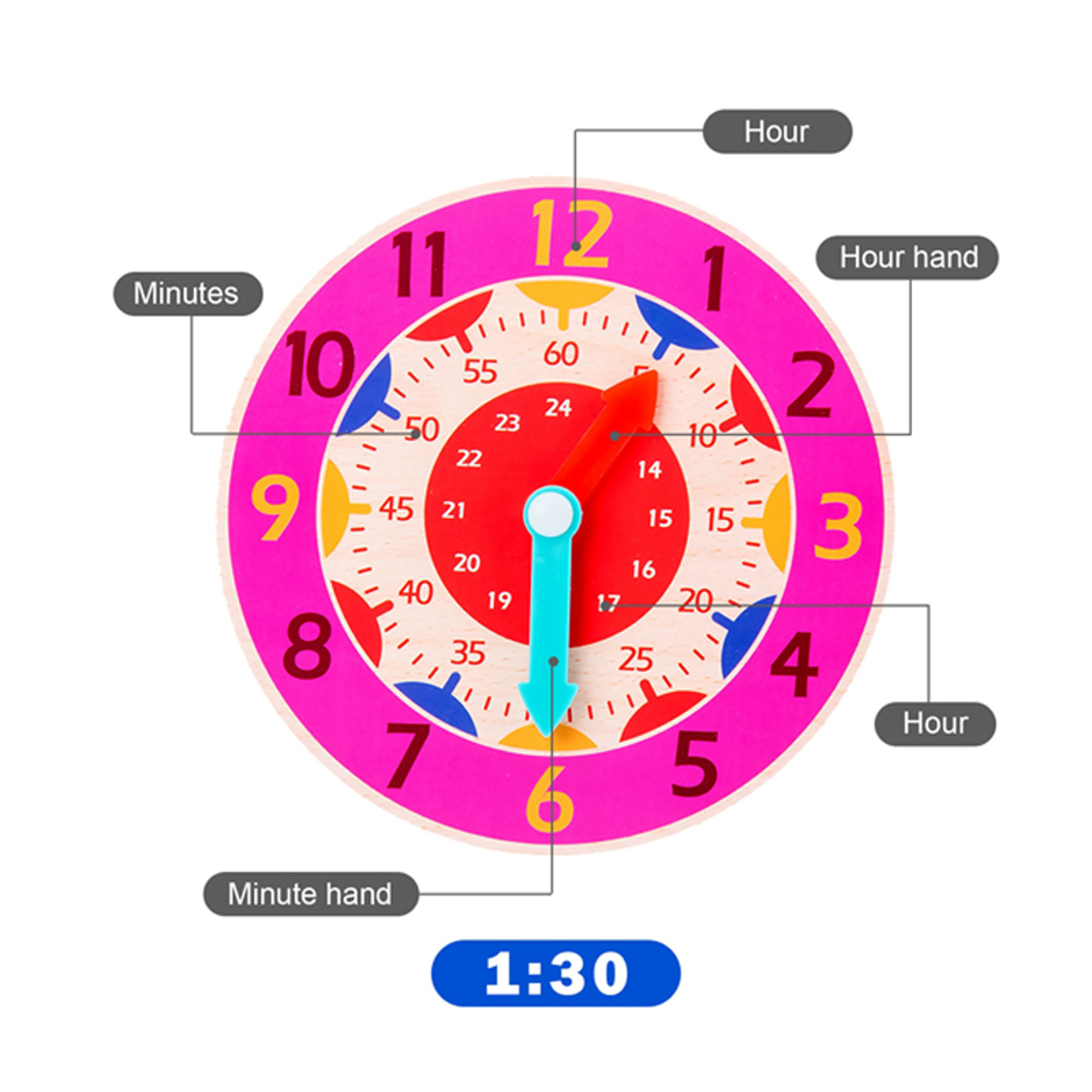 Kids Montessori Wooden Clock Toy Time Learning Teaching Aids Educational For Children Primary Schoo 1