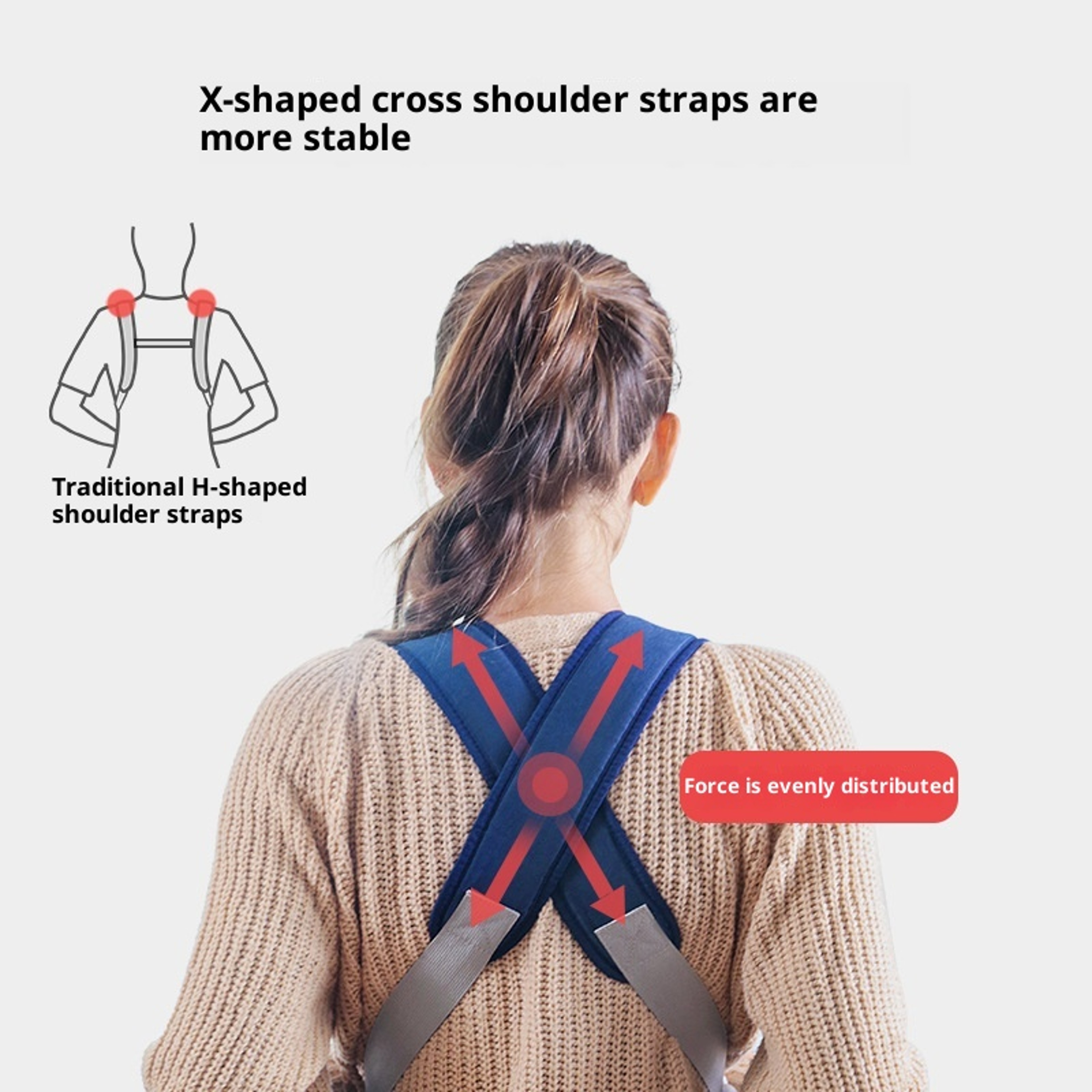 Adjustable Infant Bag Portable Baby Carrier Shoulder Sling For Comfortable Toddler Wrap 2