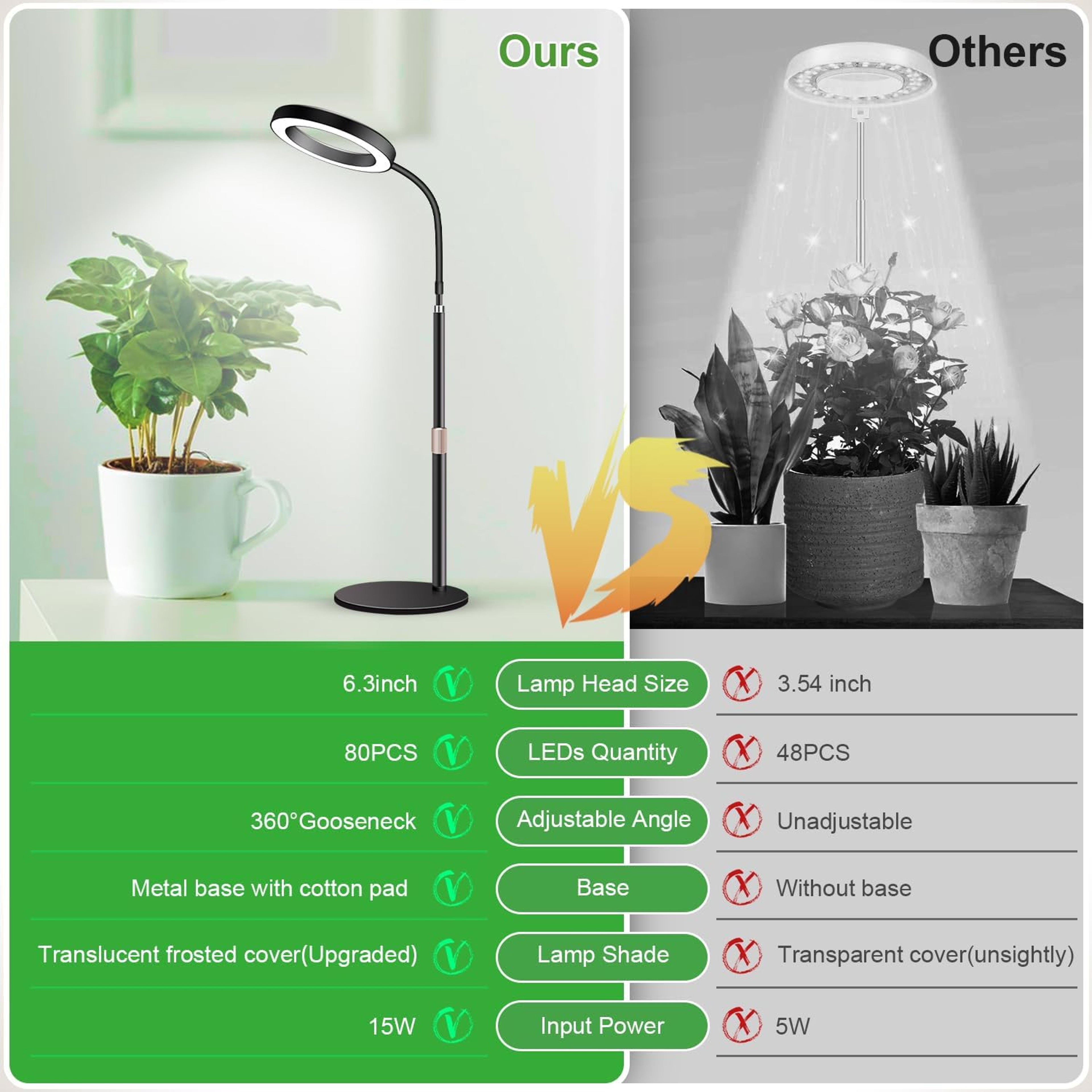 LED Plant Light For Indoor Plants With Full Spectrum Desk Grow Light And Auto Timer 2