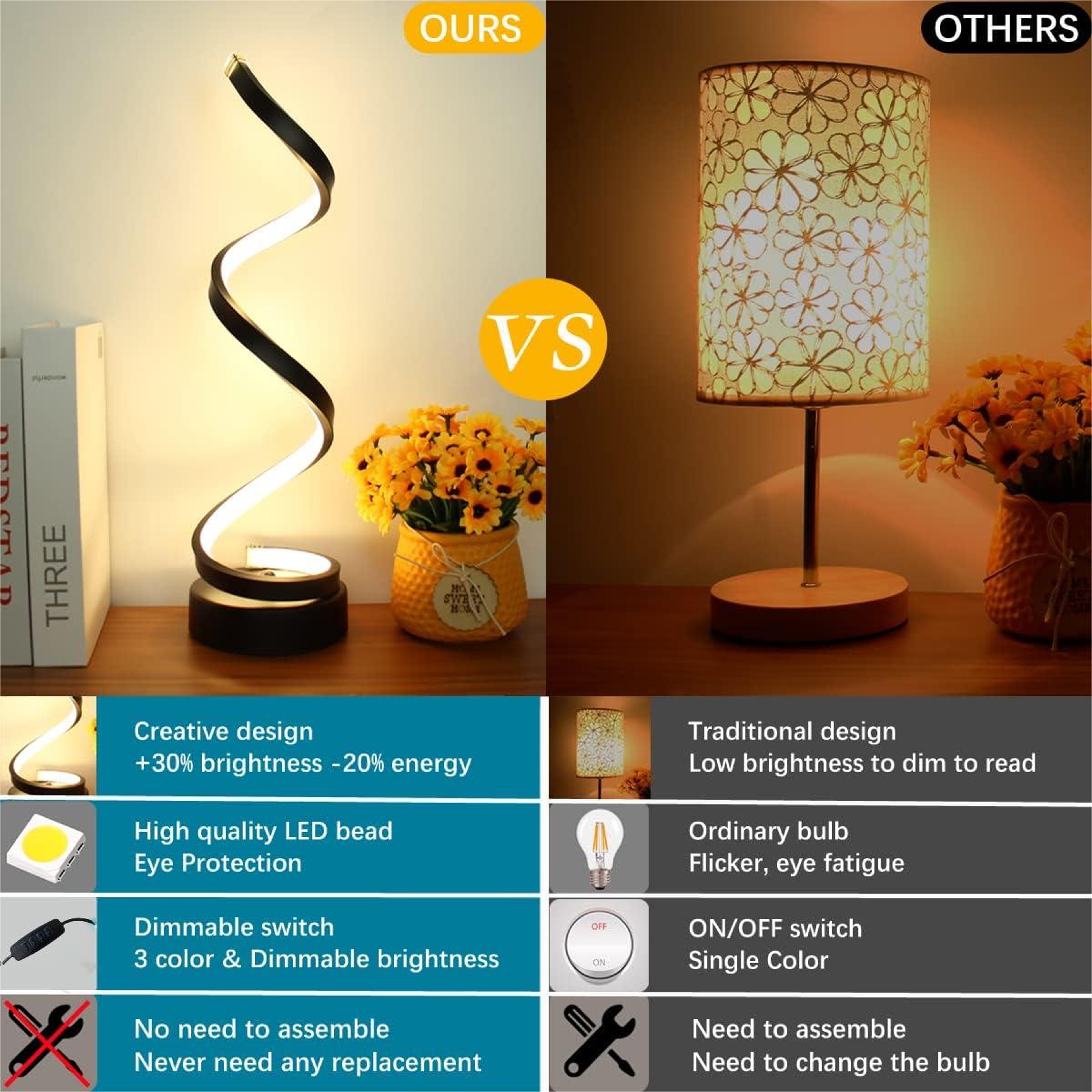 Dimmable Spiral LED Table Lamp, Color RGB Desk Light, Modern Minimalist Lamp for Bedroom and Office – view 6