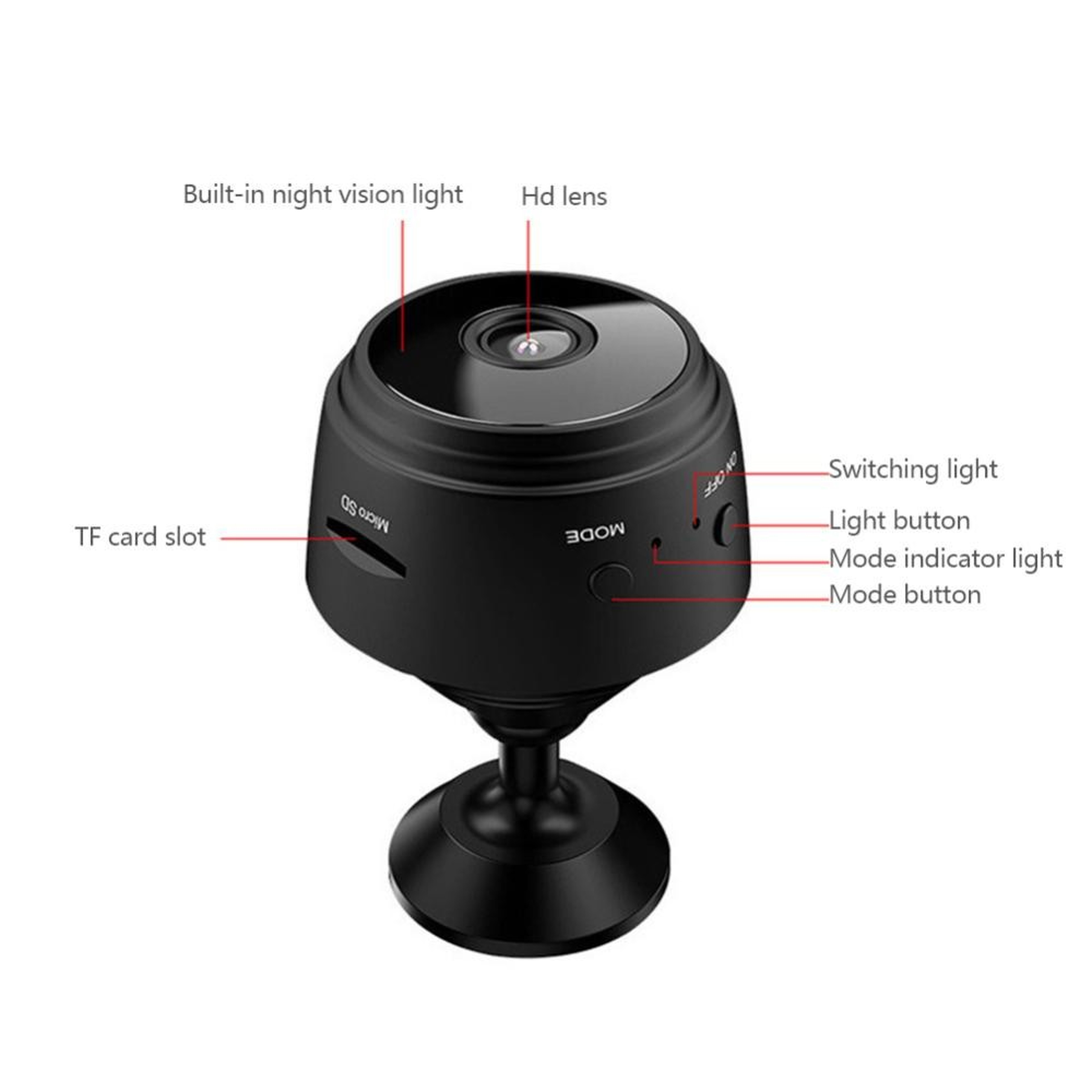 Wireless Security Monitoring Camera, Smart WiFi Mini Camera Video Recorder Smart Intelligent Home Supplies – view 6