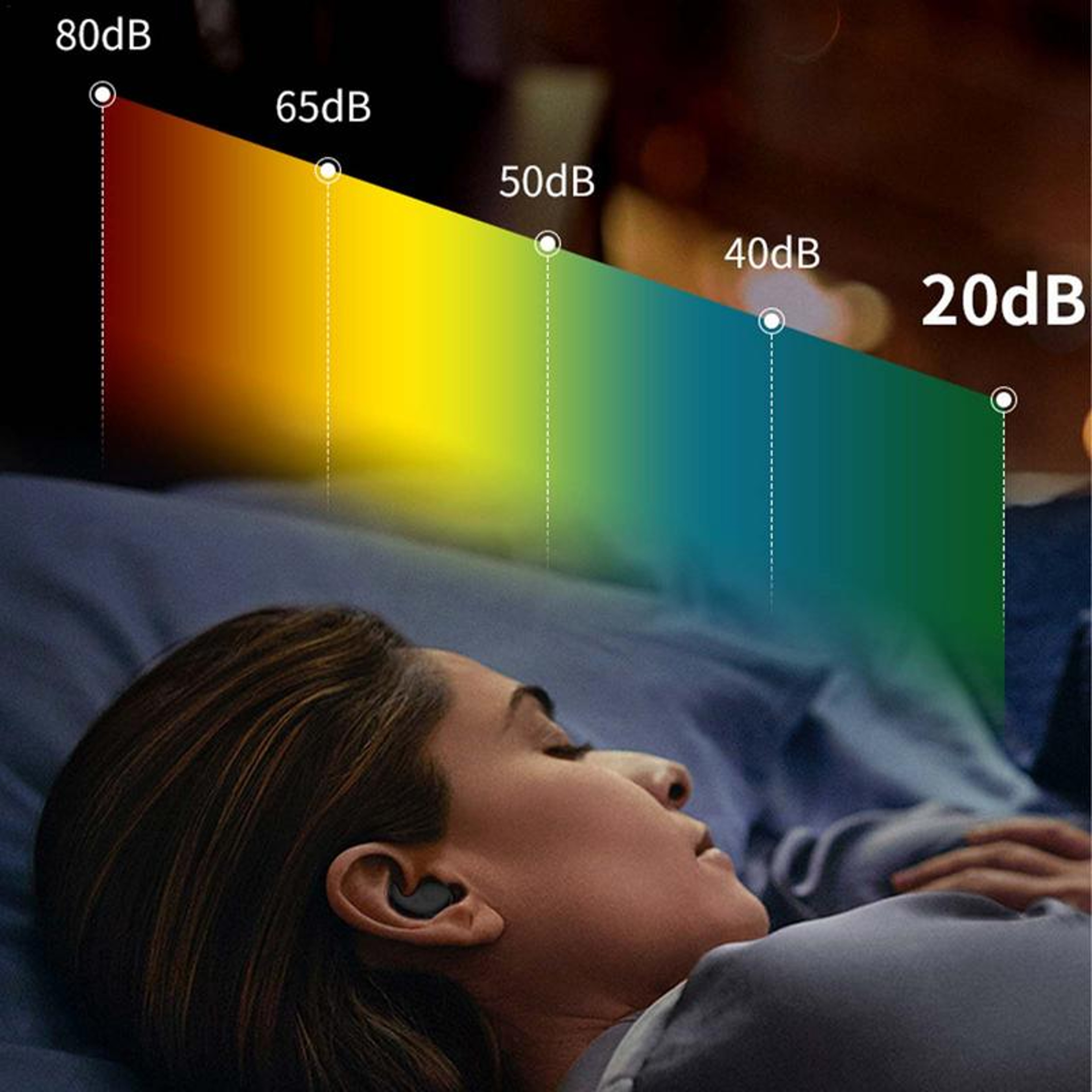 Silicone Earplugs For Sound Reduction Noise Cancelling Earplugs For Sleep Comfortable Ear Plugs For