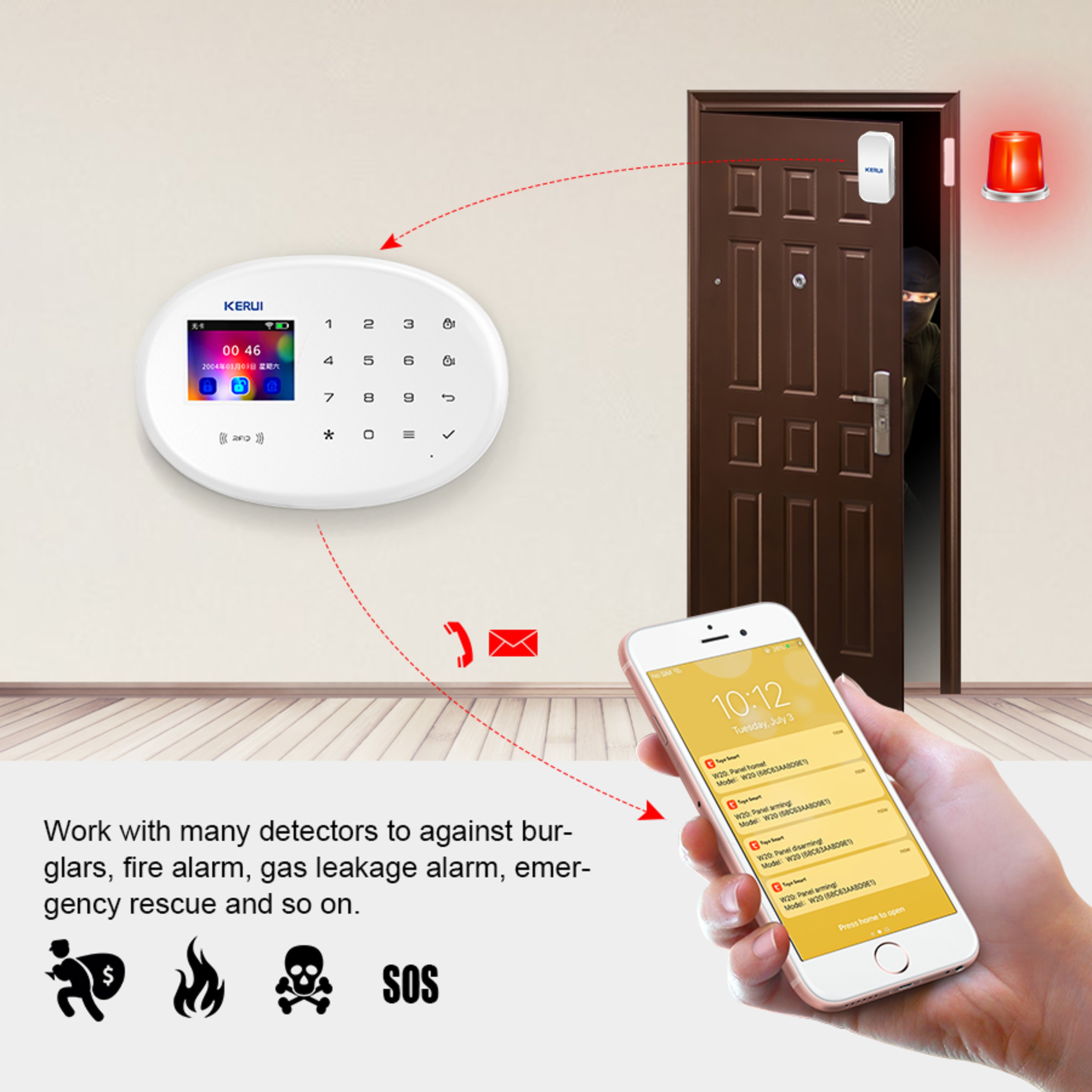WIFI GSM Alarm System Kit Motion Detector Tuya Smart Remote Control Door Sensor For Home Security A