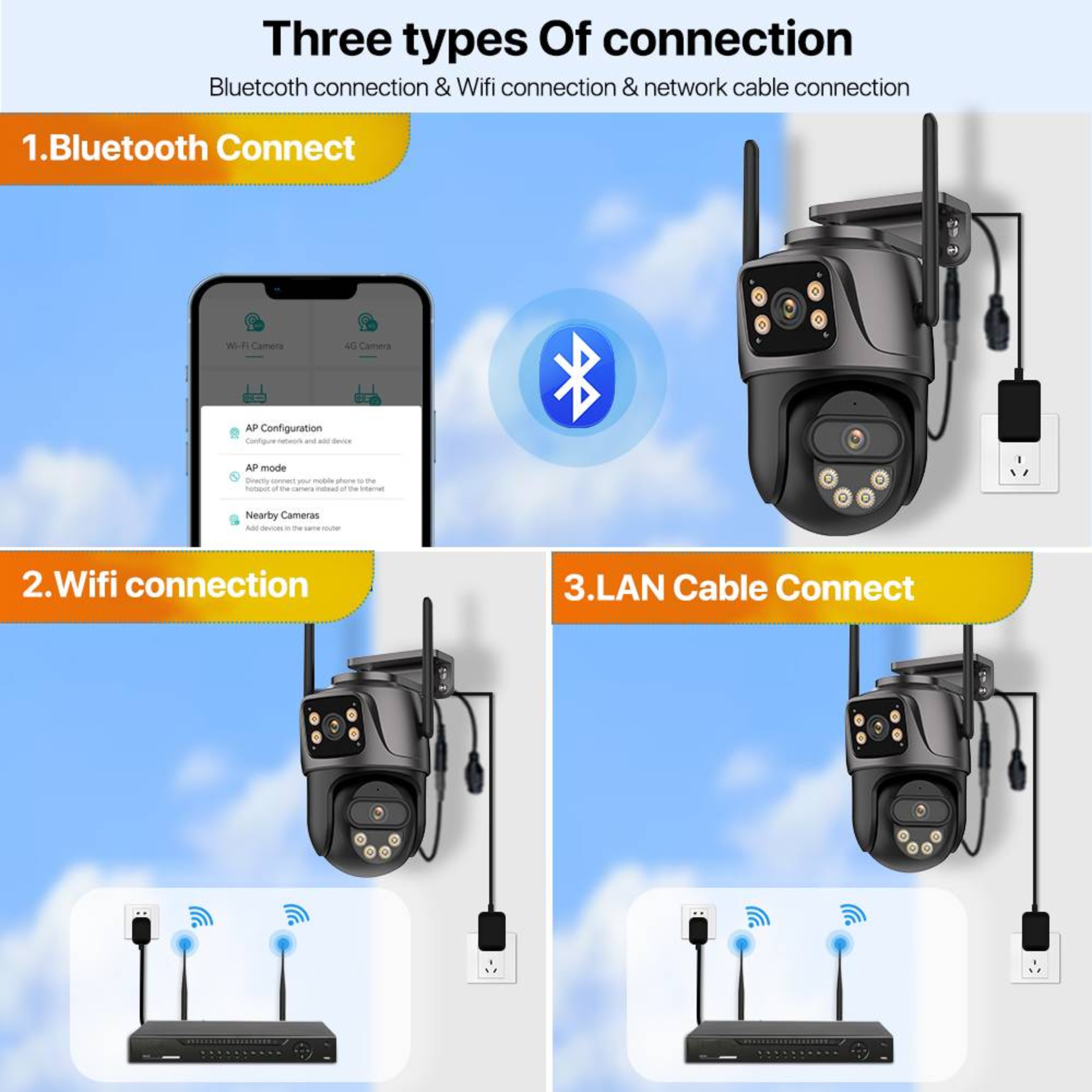 Outdoor Dual Lens PTZ Camera Three Screen WIFI IP Camera ICsee Video Security AI Human Detection 1