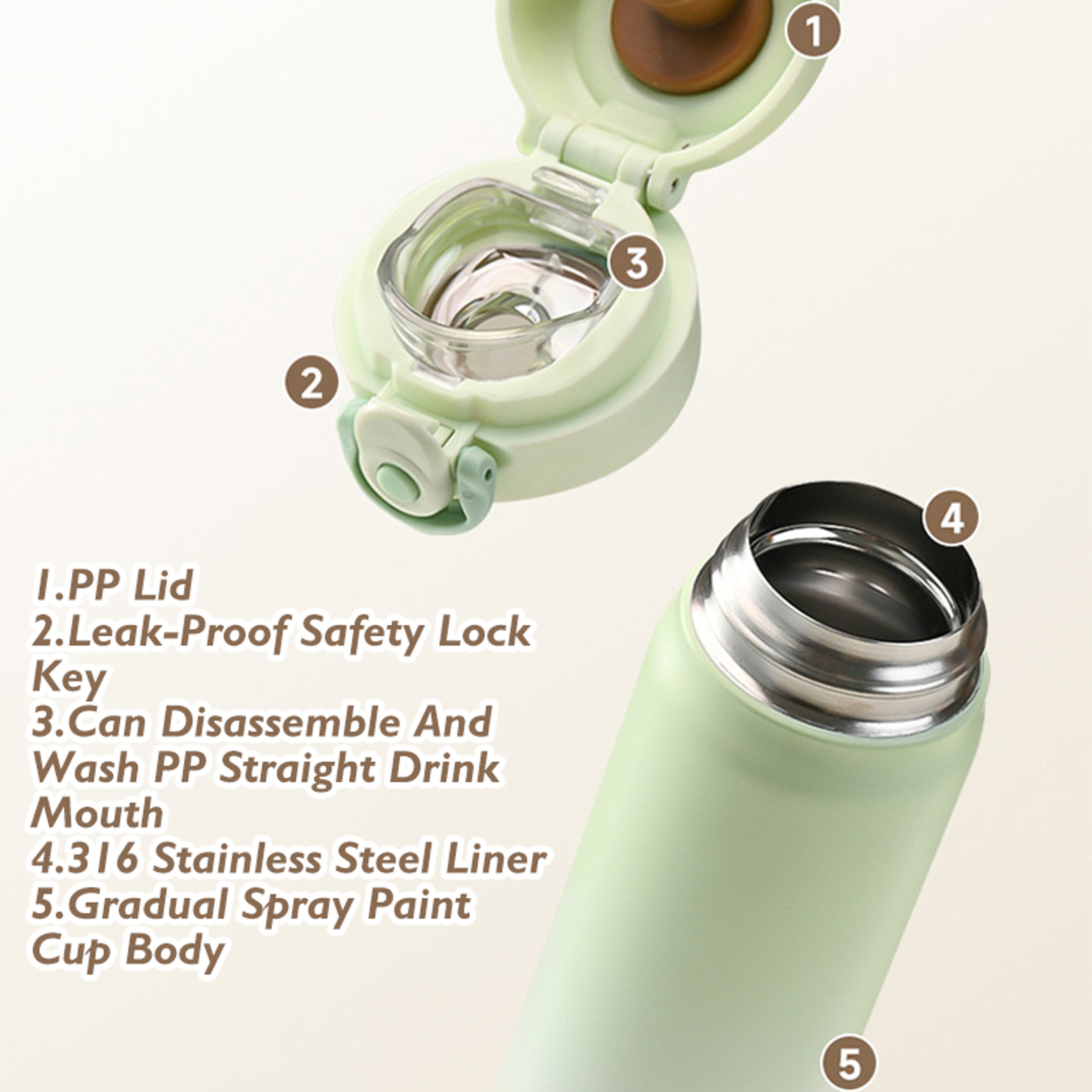 Vacuum Insulated Stainless Steel Thermos Portable Tumbler Thermal Water Bottle Coffee Cup Large Cap 7