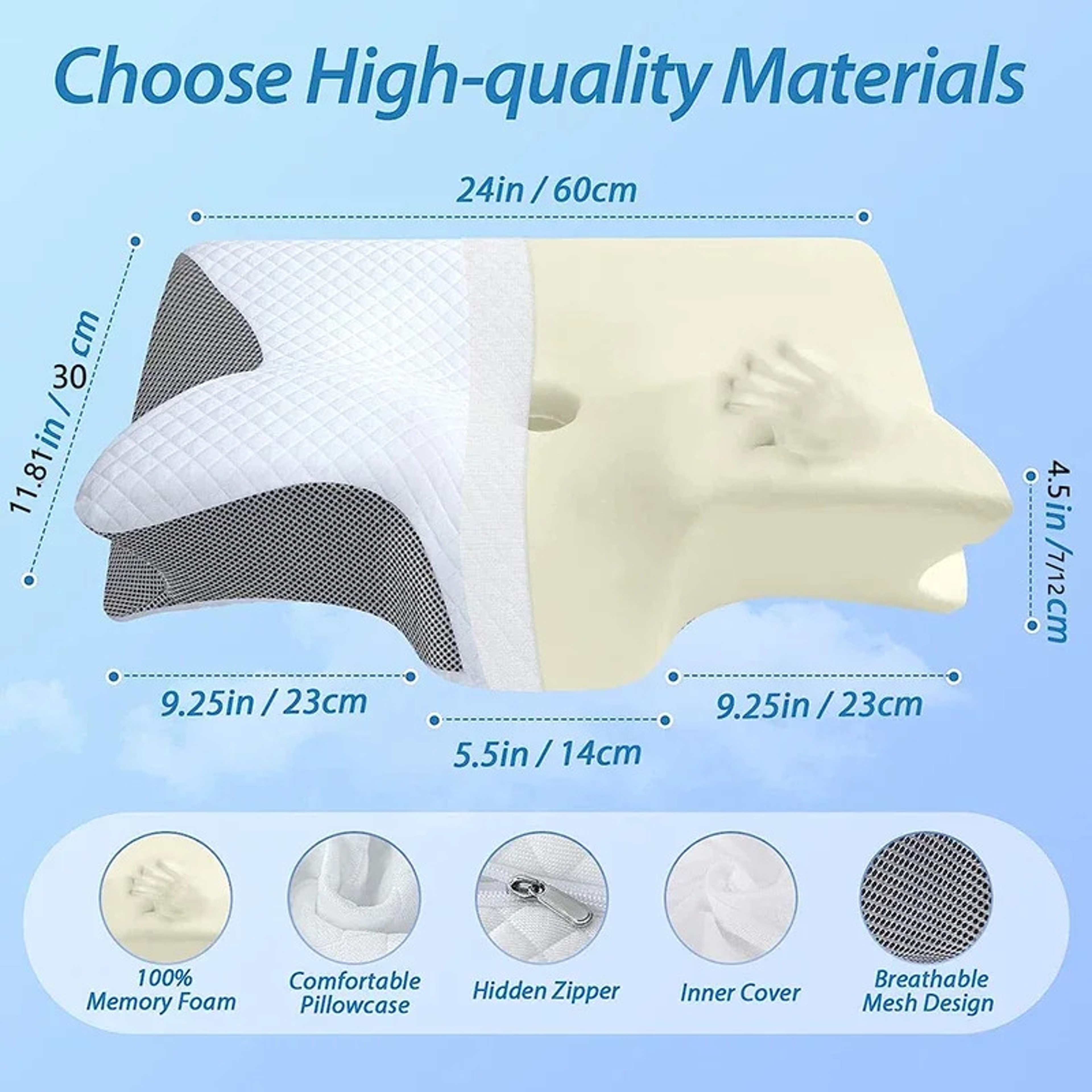Ergonomic Contour Orthopedic Pillow for Neck Pain, Memory Foam Cervical Pillow, Contoured Support Pillows – view 4