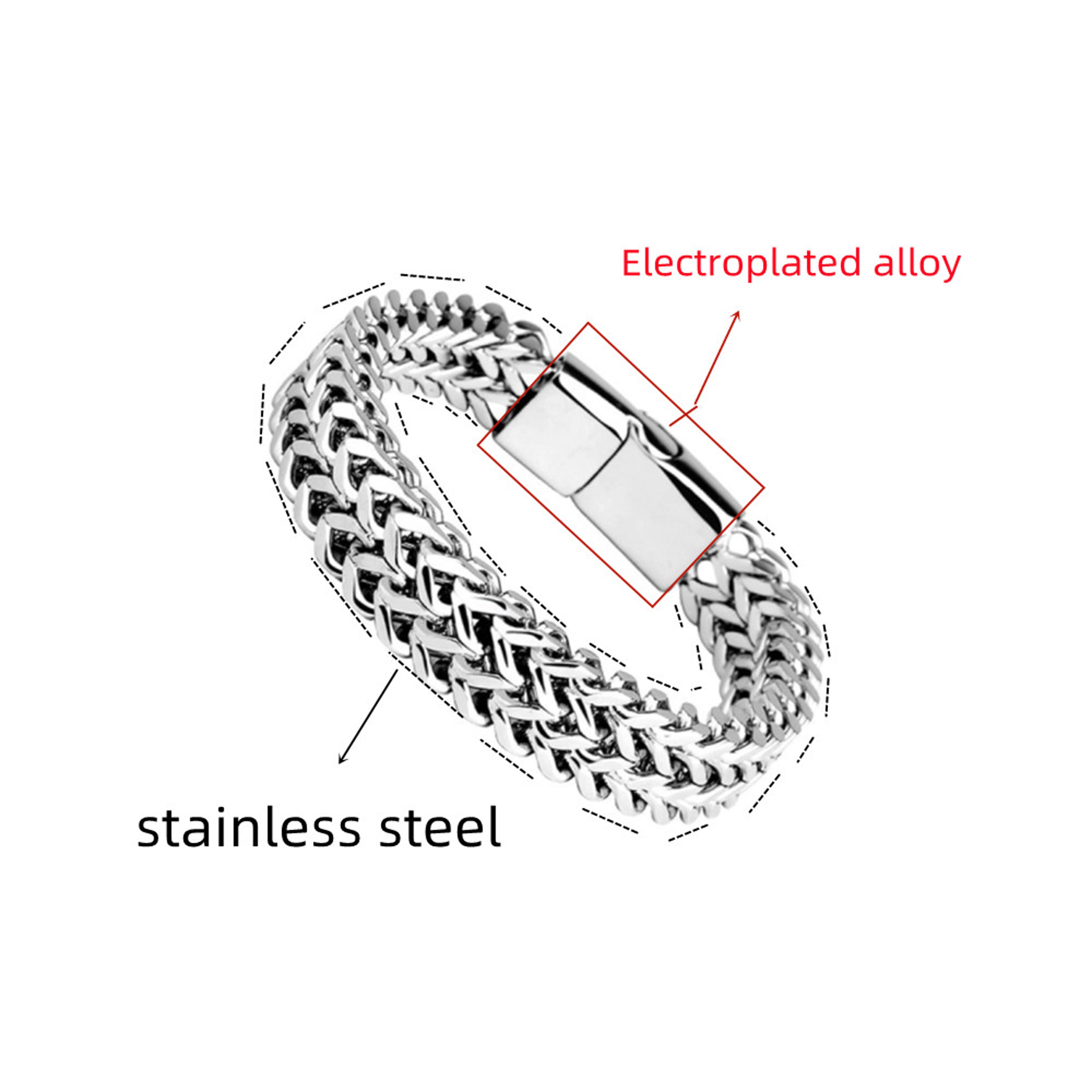 New Model Stainless Steel Braided Fish Scale Alloy Magnetic Buckle Bracelet with Keel Jewelry – view 7