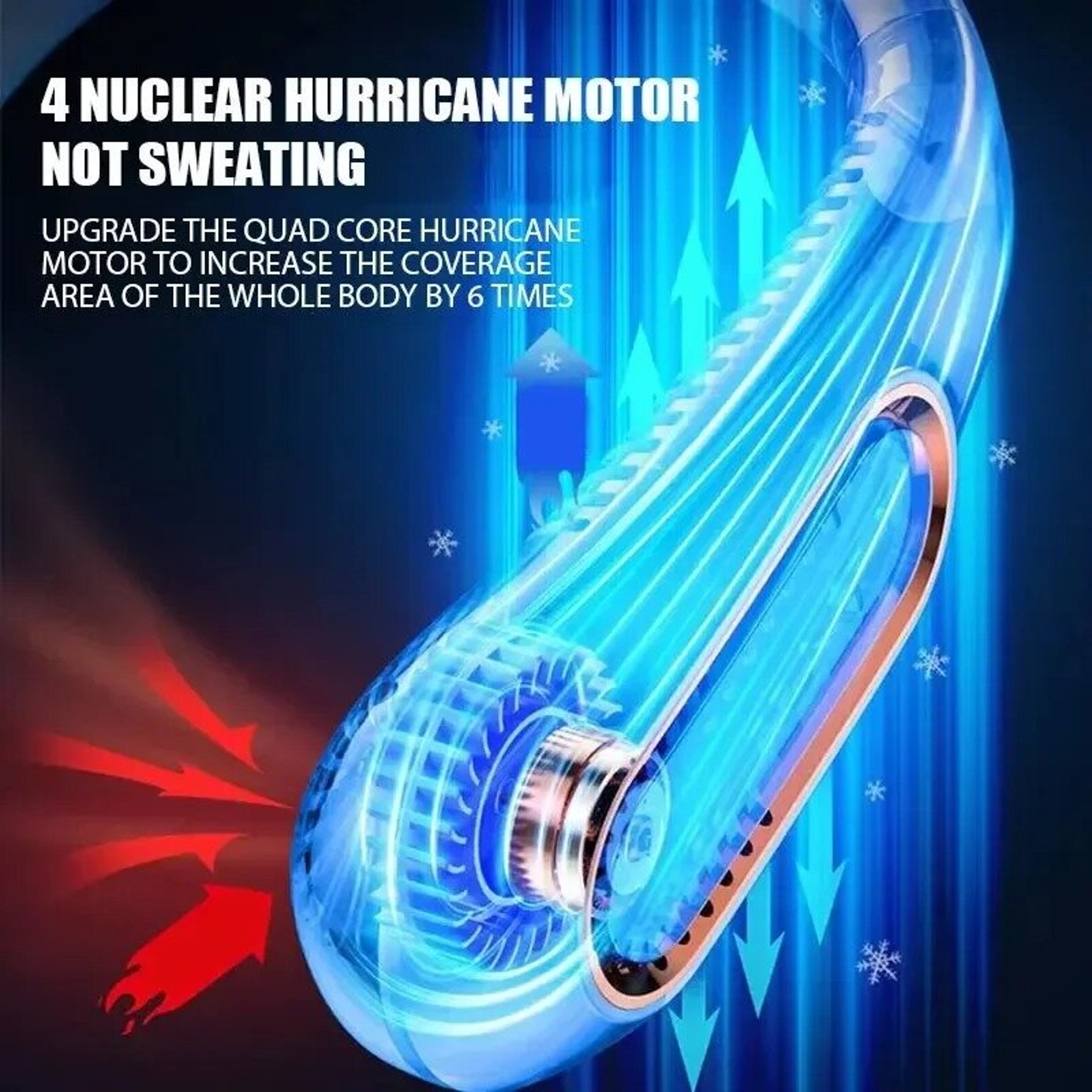 Portable Rechargeable Neck Fan Cooling Neck Fan Powered By 5200mAh Battery 4Speed HandsFree Bladele 2