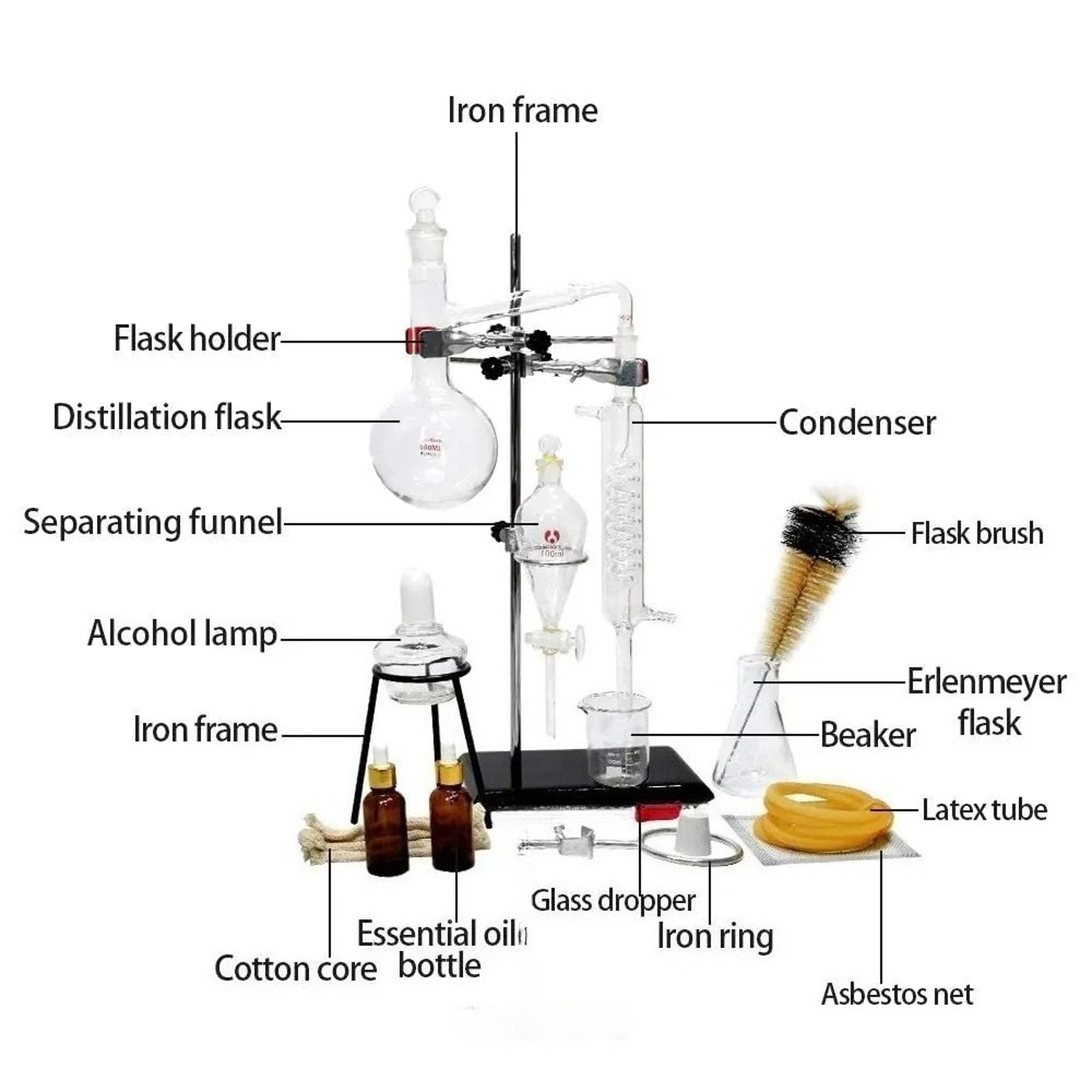 Glass Distillation Apparatus Set, Home Distiller for Moonshine, Alcohol Distiller Chemistry Lab Kit – view 5