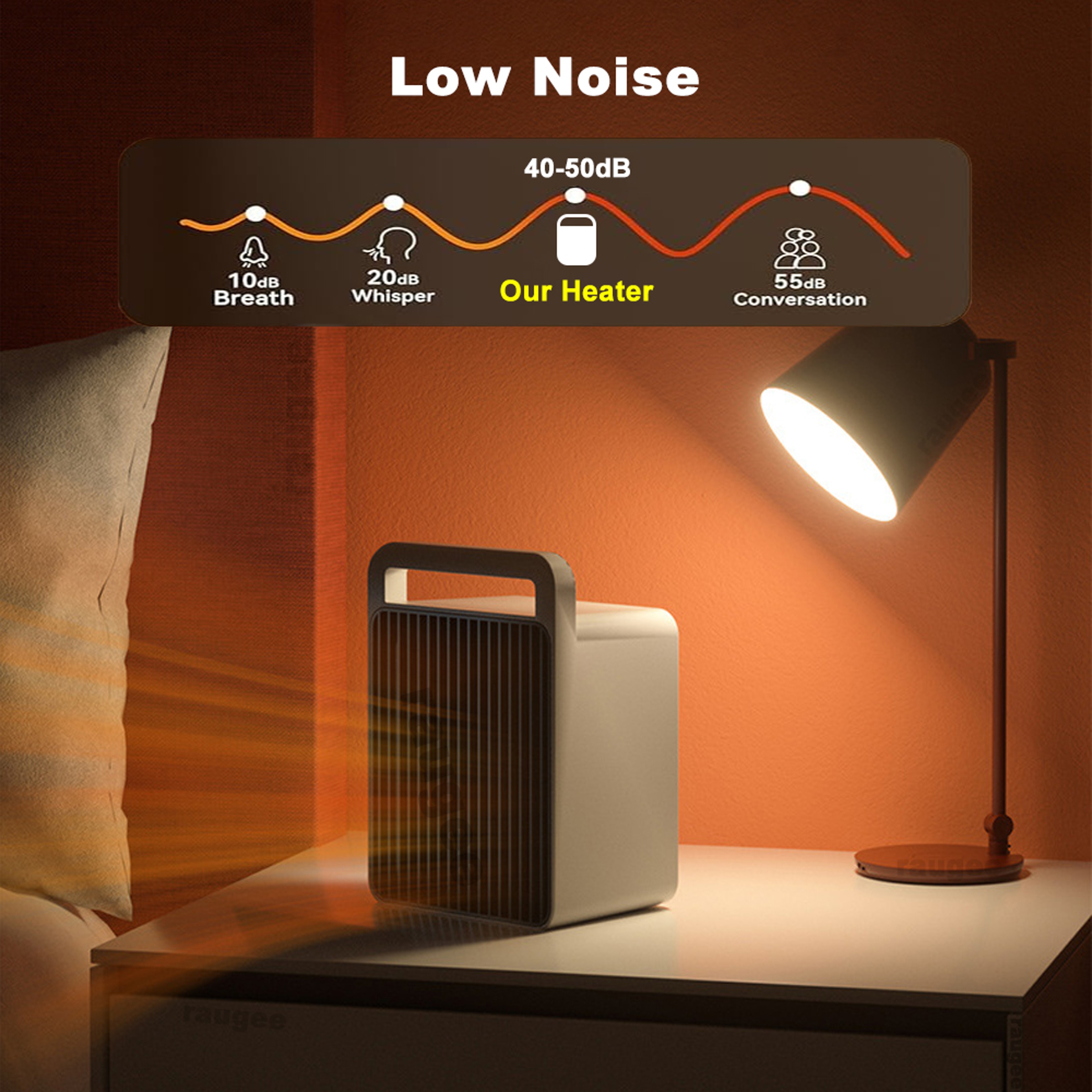 Electric Space Heater  Portable PTC Hot Air Blower For Home  Bathroom Mini Desktop Heater 1