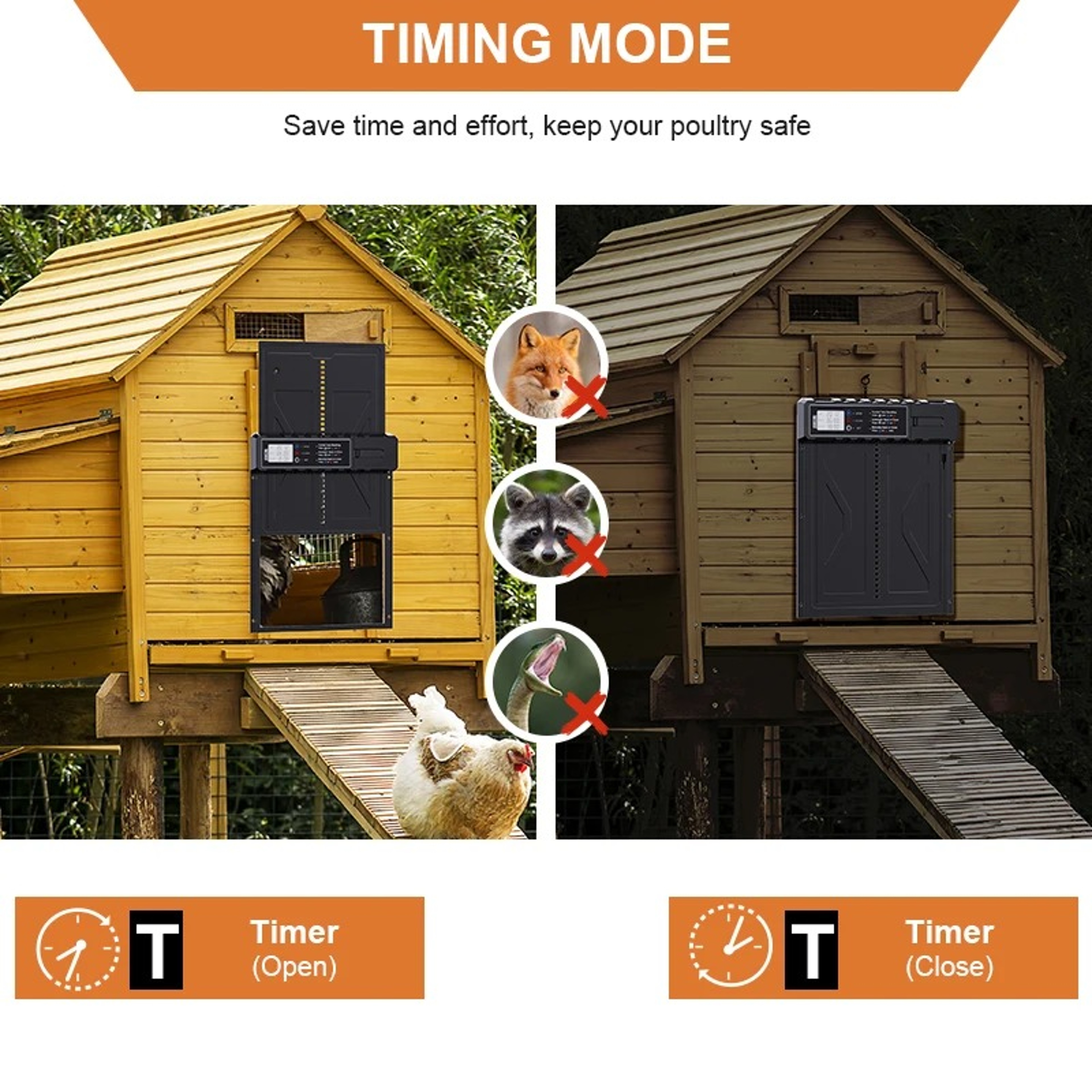 Automatic Chicken Coop Door with Timer and LCD Screen - Fox Proof, Powered by AA Batteries – view 4