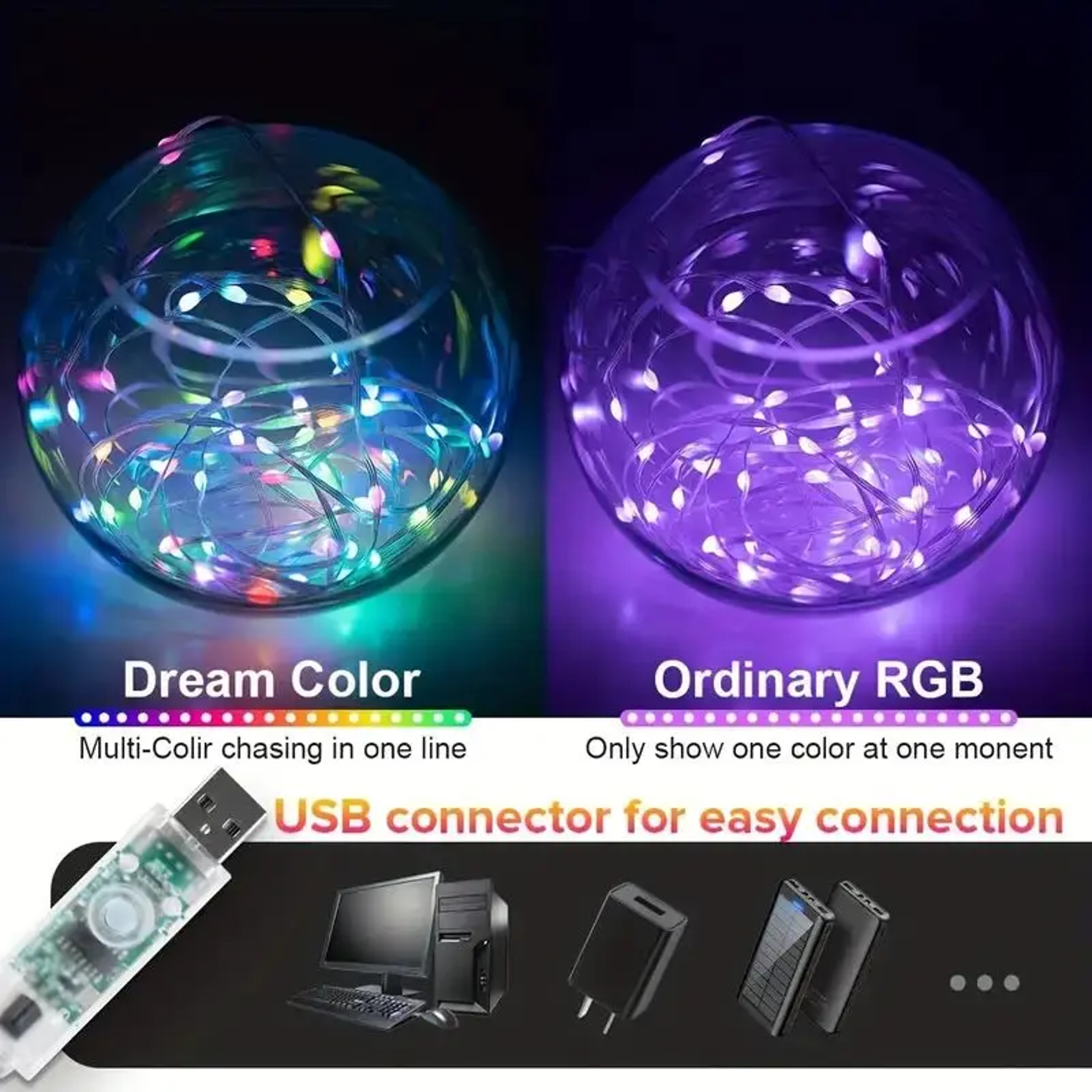 LED String Lights – Addressable Dream Color for Party & Wedding Decoration – view 5
