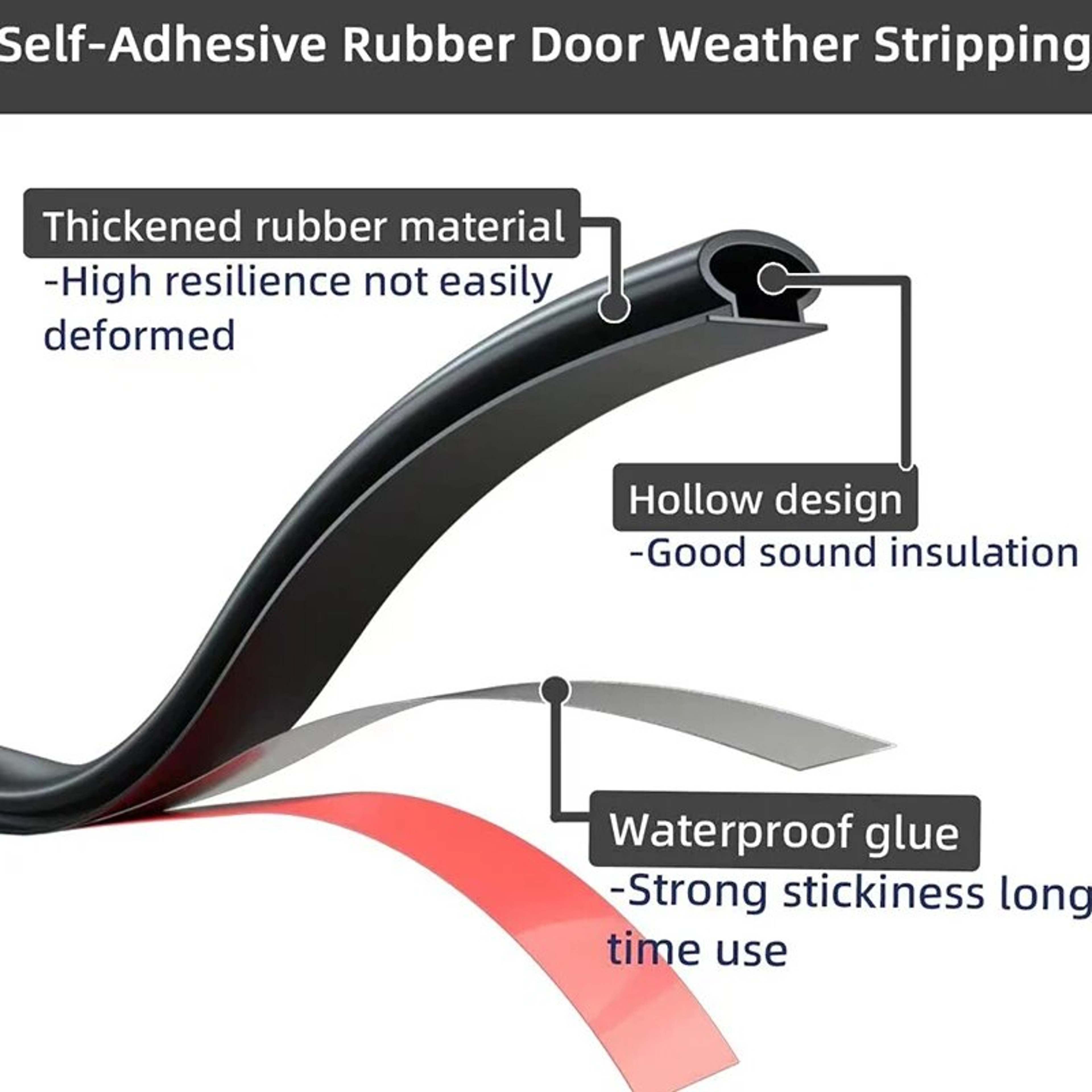 Self-Adhesive Weatherproof Security Door & Window Sealing Strip – Anti-Collision, Sound Insulation, TPE – view 4