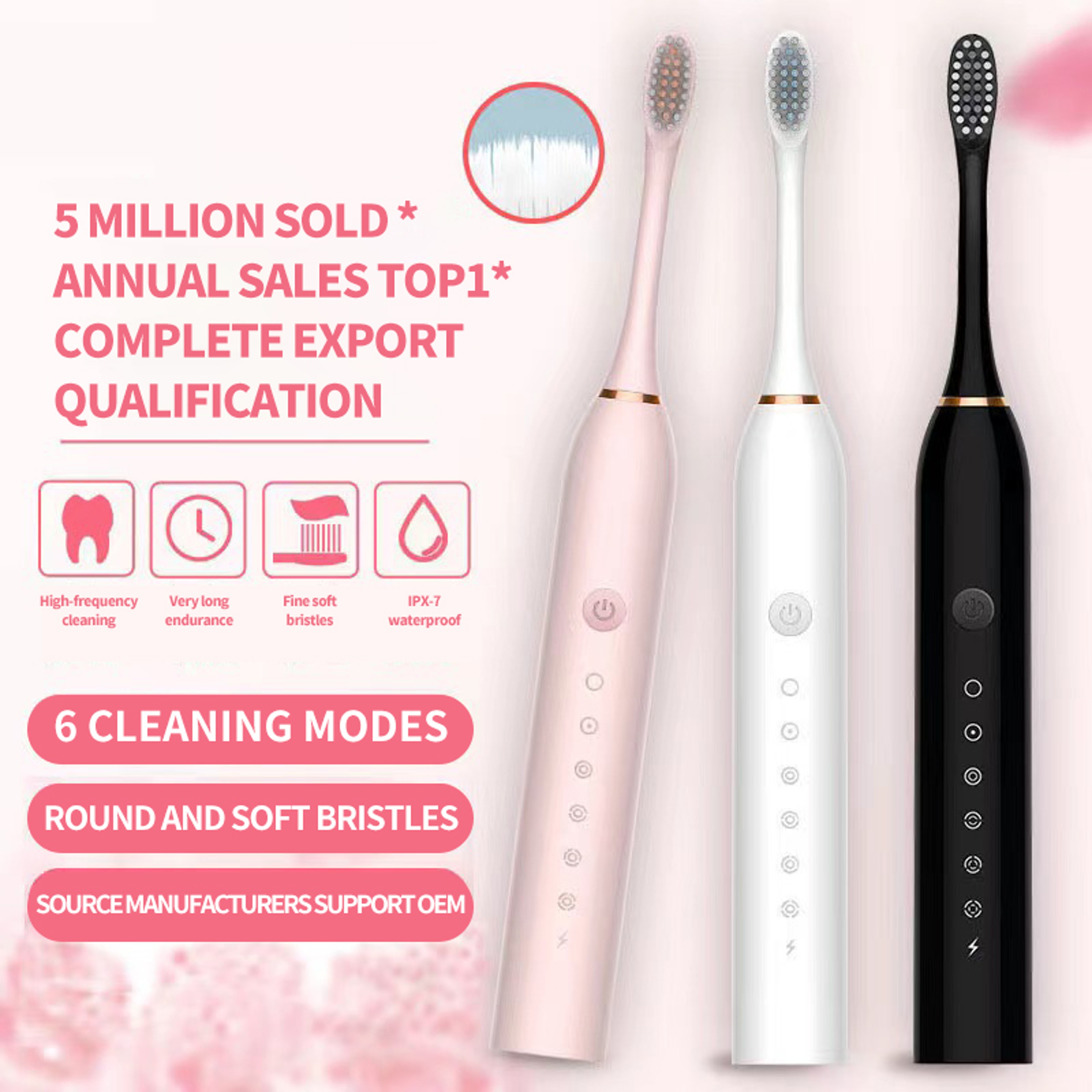 Sonic Electric Toothbrush for Adults – IPX7 Waterproof, DuPont Brush Head, USB Rechargeable, High Frequency Cleaning – view 1