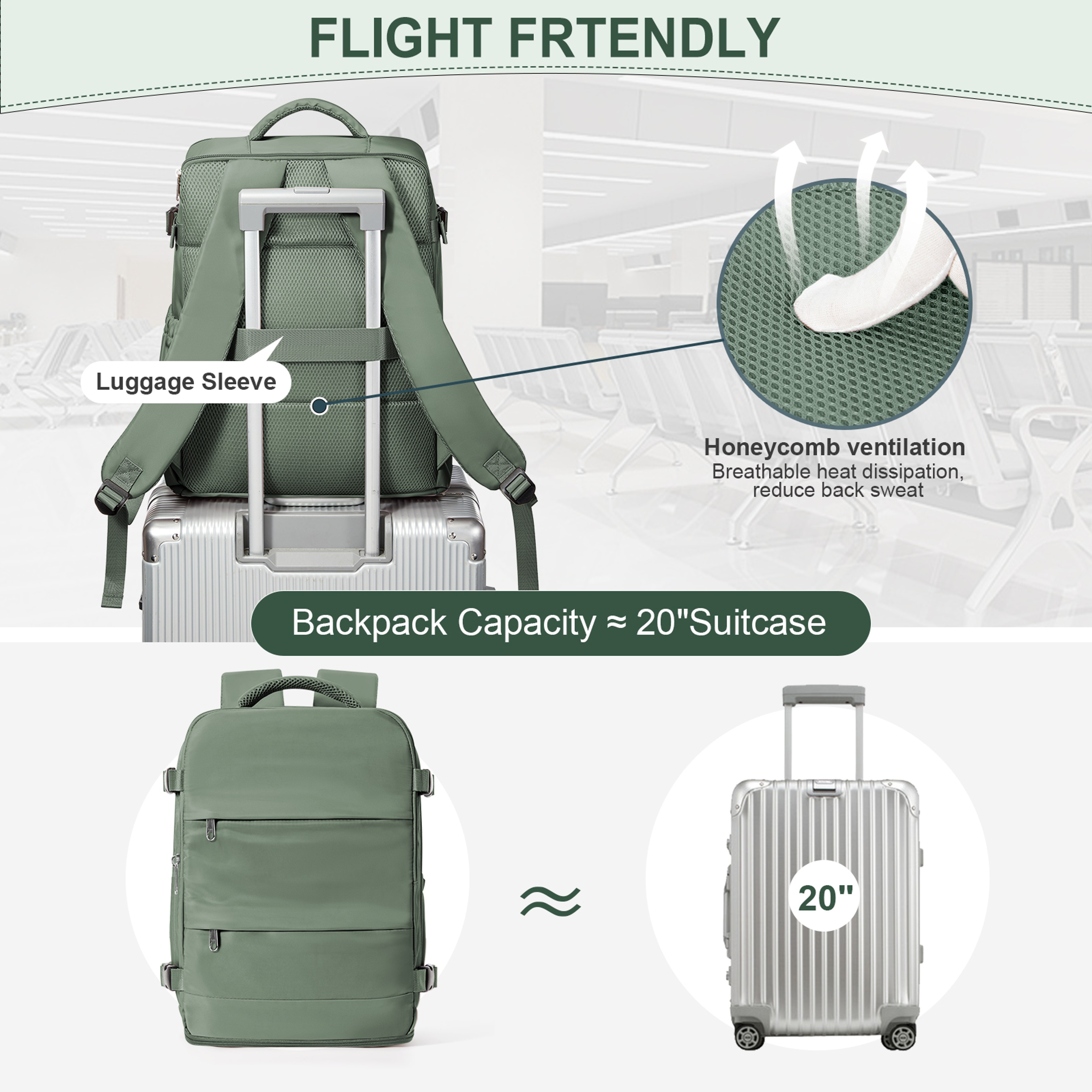 Ryanair Cabin Bag Travel Backpack Versatile, Durable Laptop Backpack for Men & Women – view 4