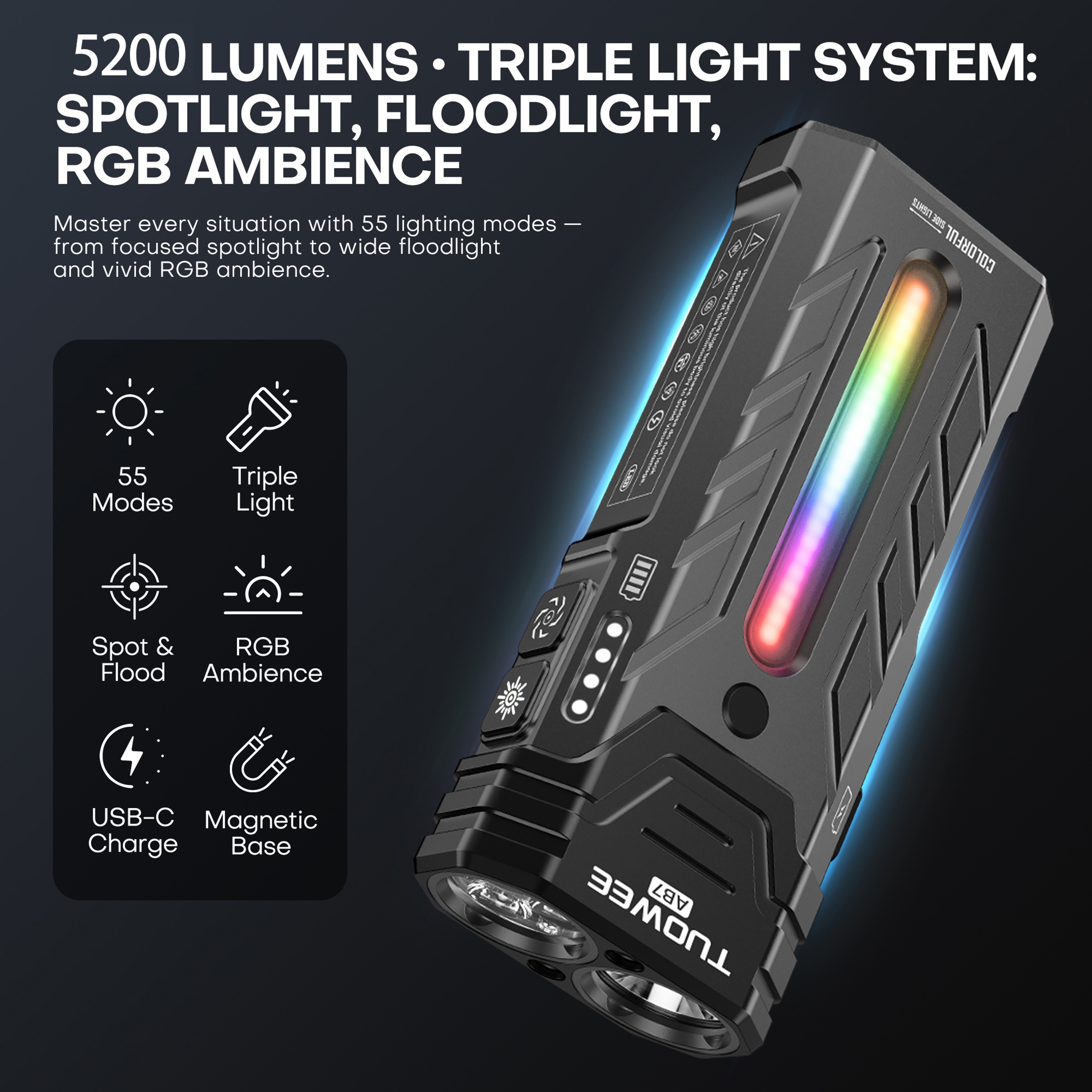 Multi Functional Portable LED Flashlight With Magnetic Torch Perfect For Hiking And Camping Adventu 2