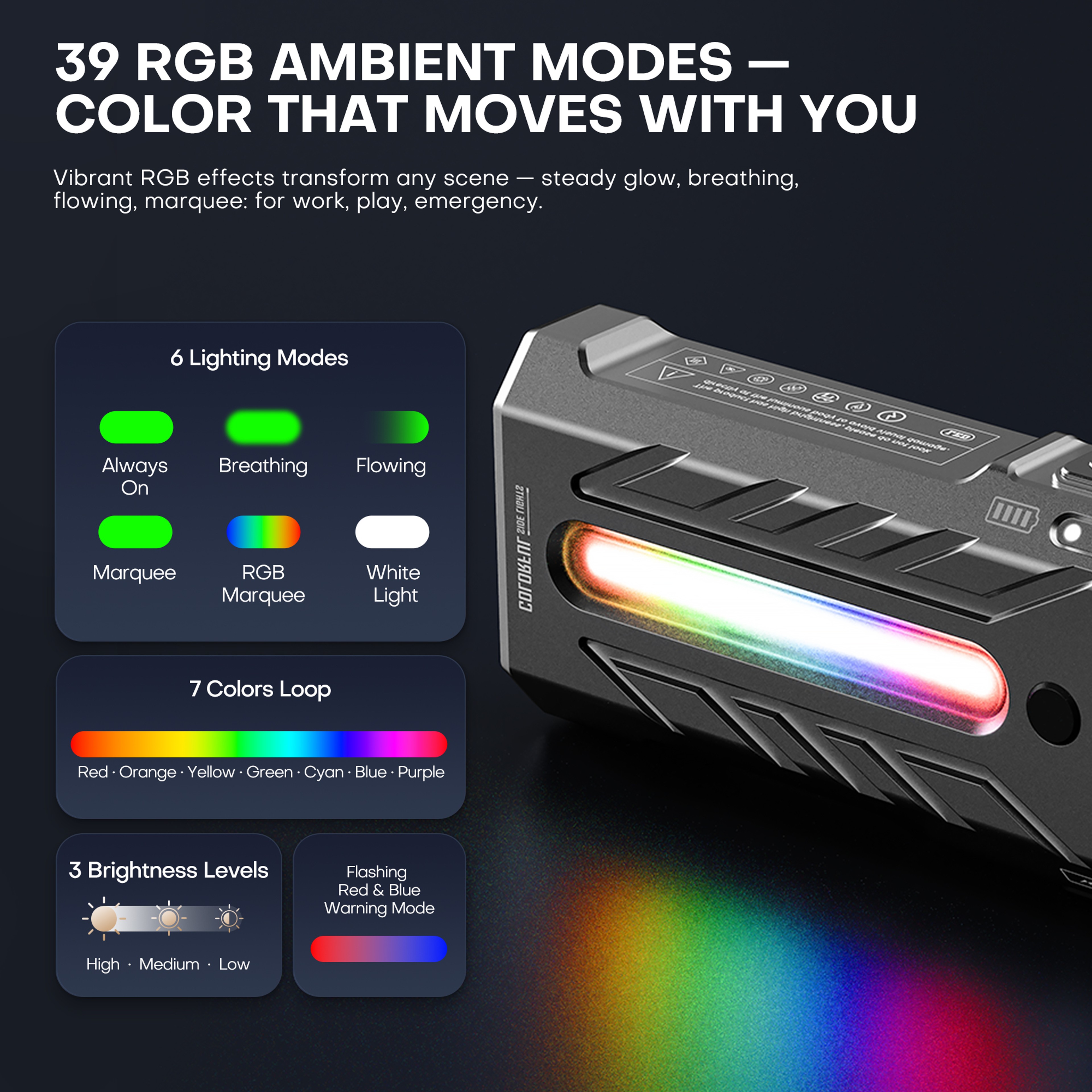 Multi Functional Portable LED Flashlight With Magnetic Torch Perfect For Hiking And Camping Adventu 3