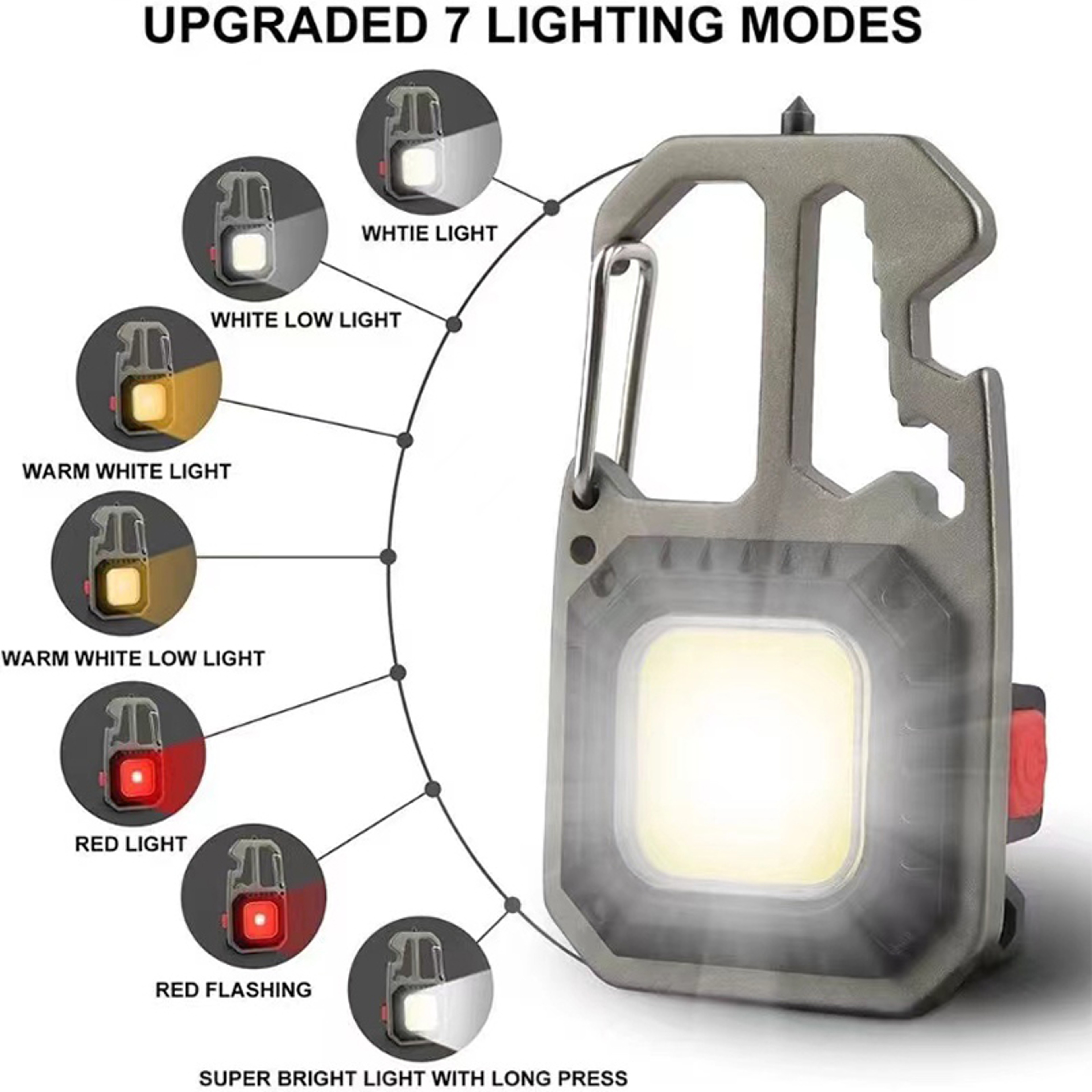 Multifunction Keychain Flashlight with Lighting Modes Portable & Rechargeable for Outdoor, Camping & Emergency Use – view 3