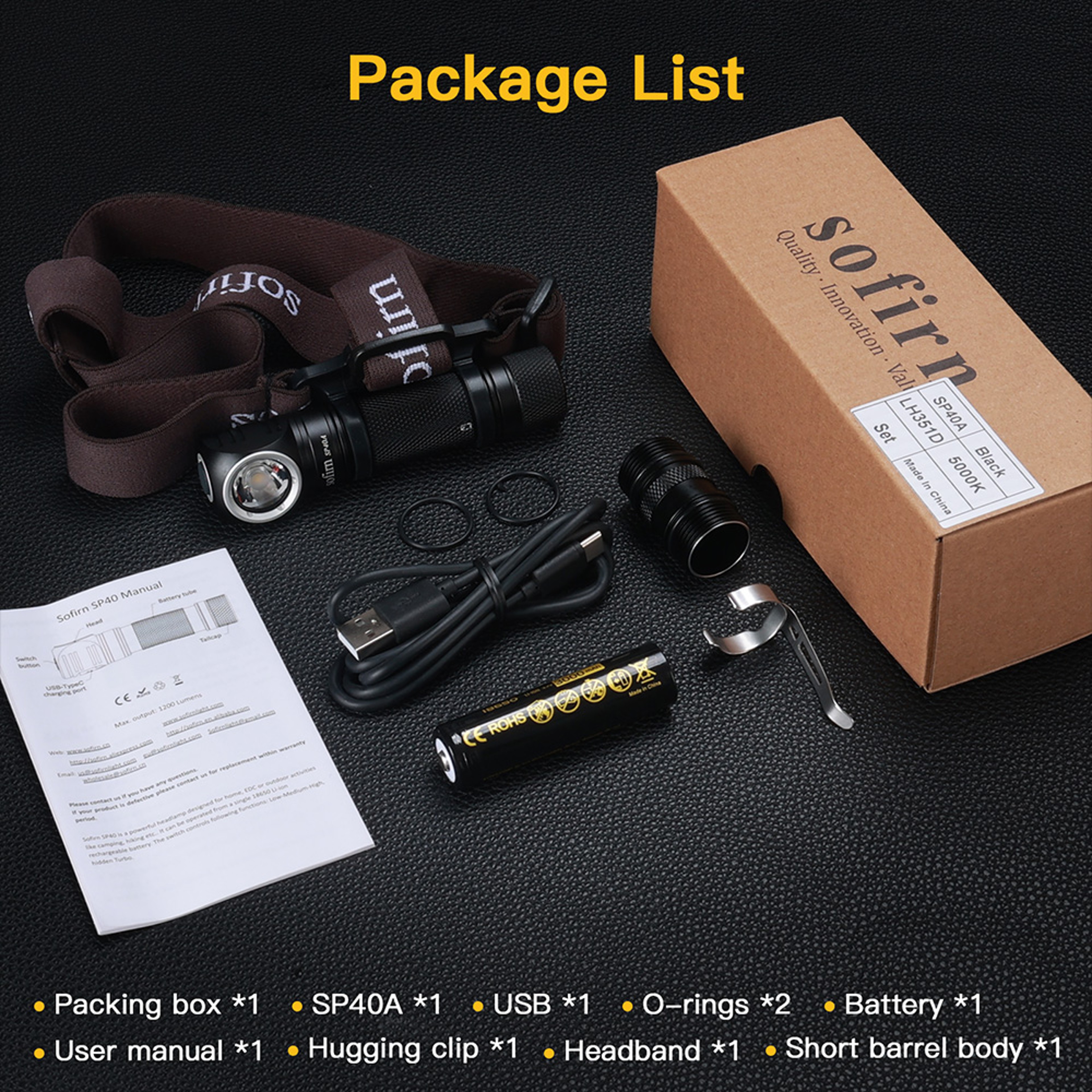 Rechargeable LED Headlamp  Magnetic Tail Durable TN Optics For Outdoor Adventures 4