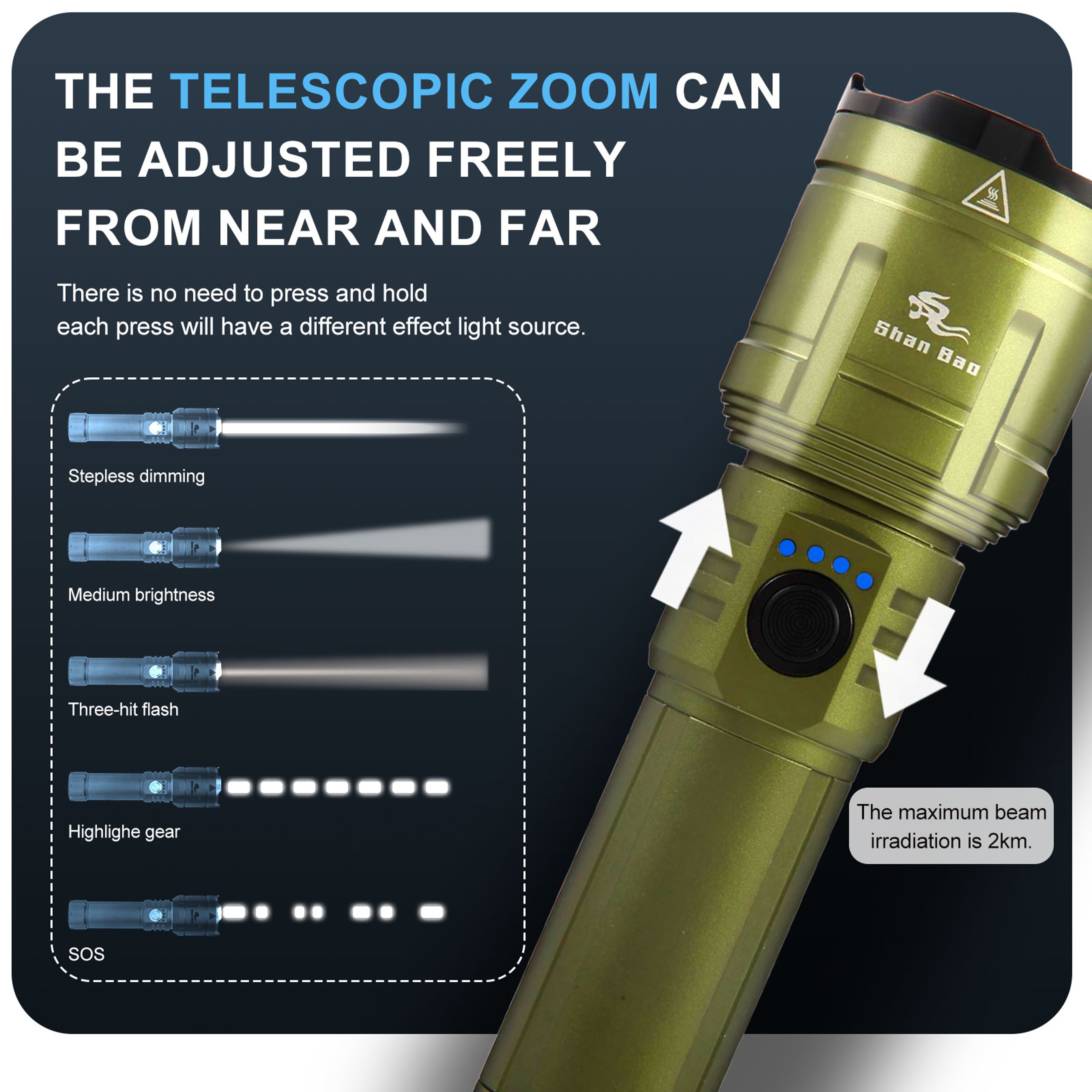 Shan Bao Rechargeable Green Flashlight Waterproof, Zoom Focus, Flame Igniting Outdoor Light – view 4