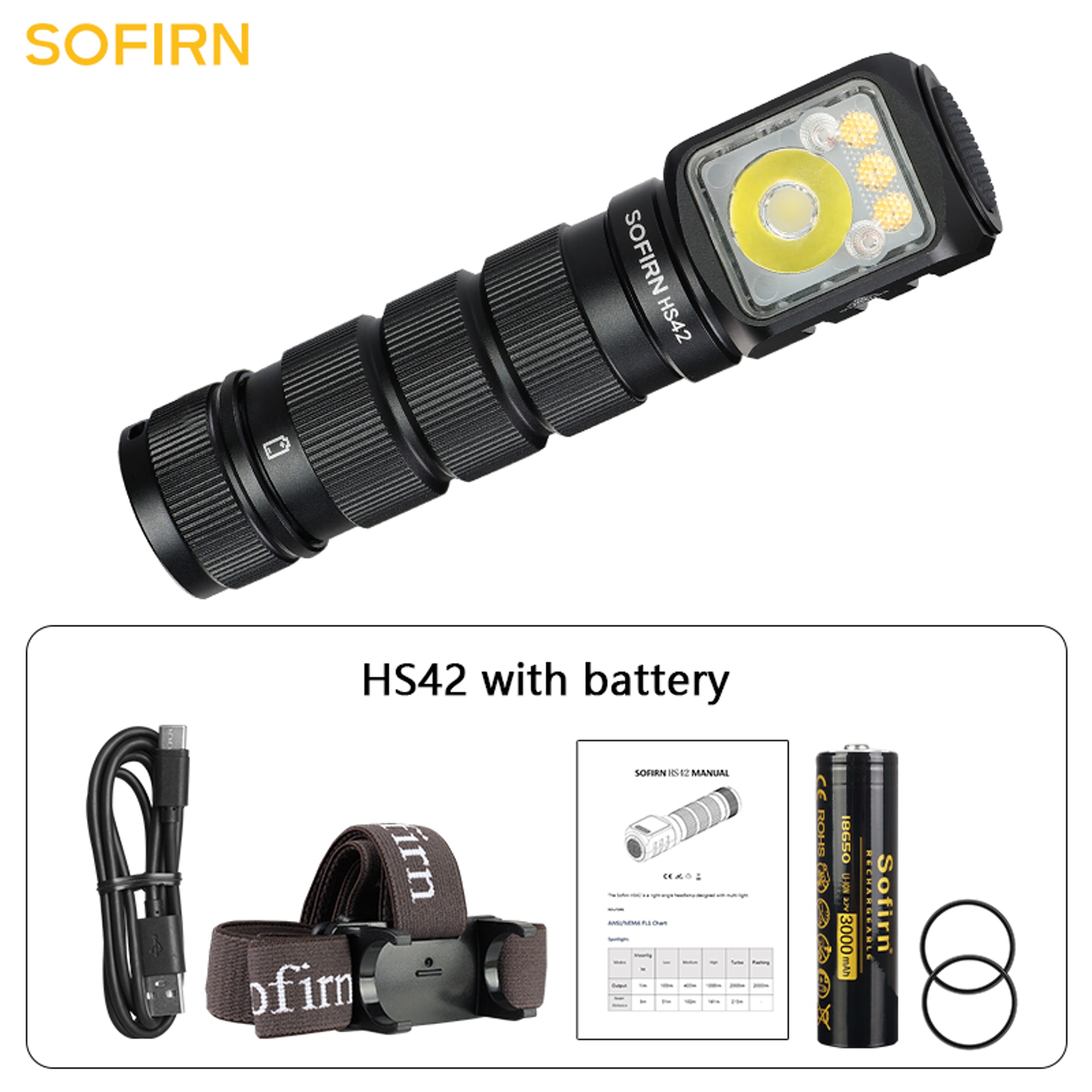 LED Headlamp USB C Rechargeable Flashlight With Power Bank  Magnetic For Camping 5