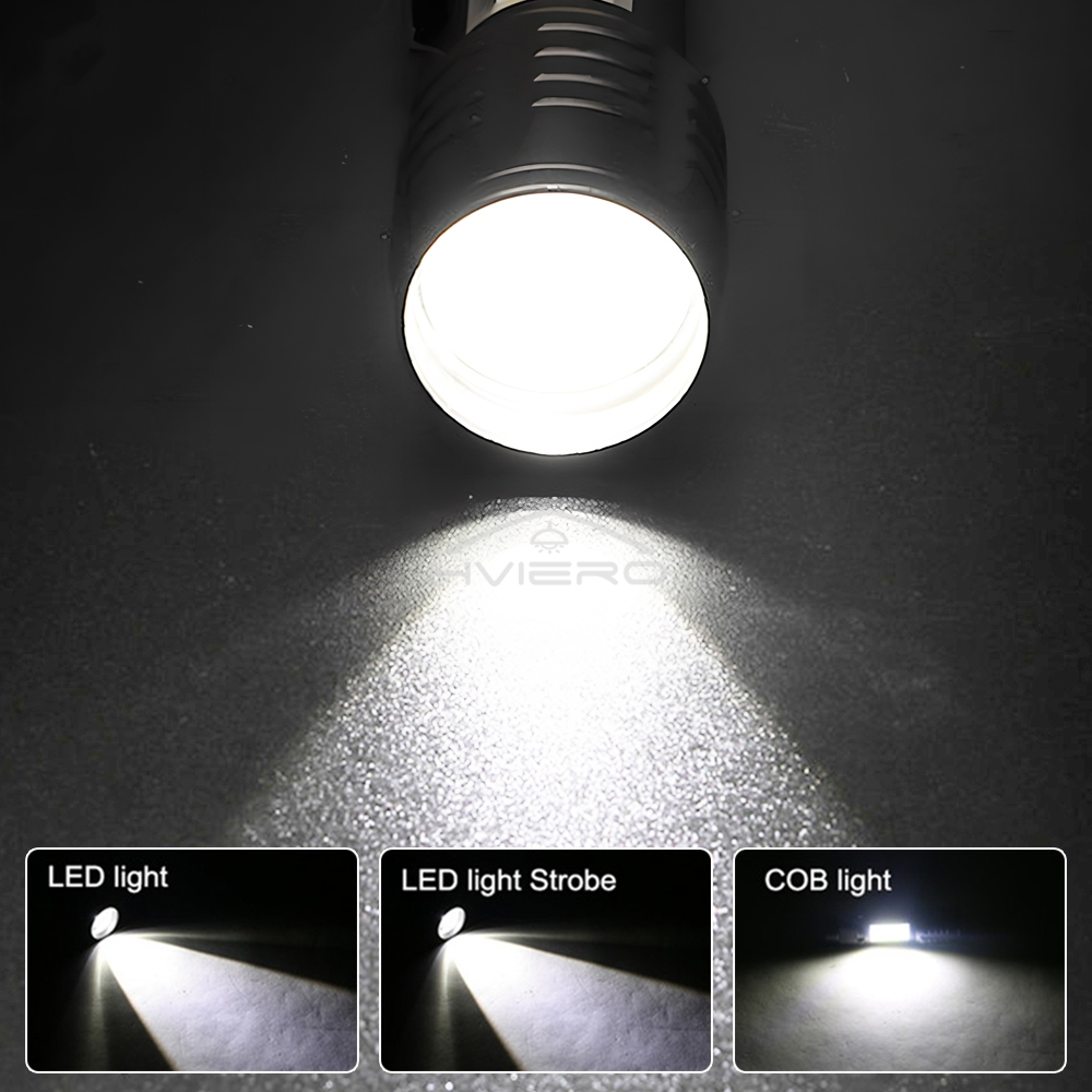 Ultra Bright Waterproof Mini LED Flashlight With Adjustable Focus Perfect For Camping  Hiking 2