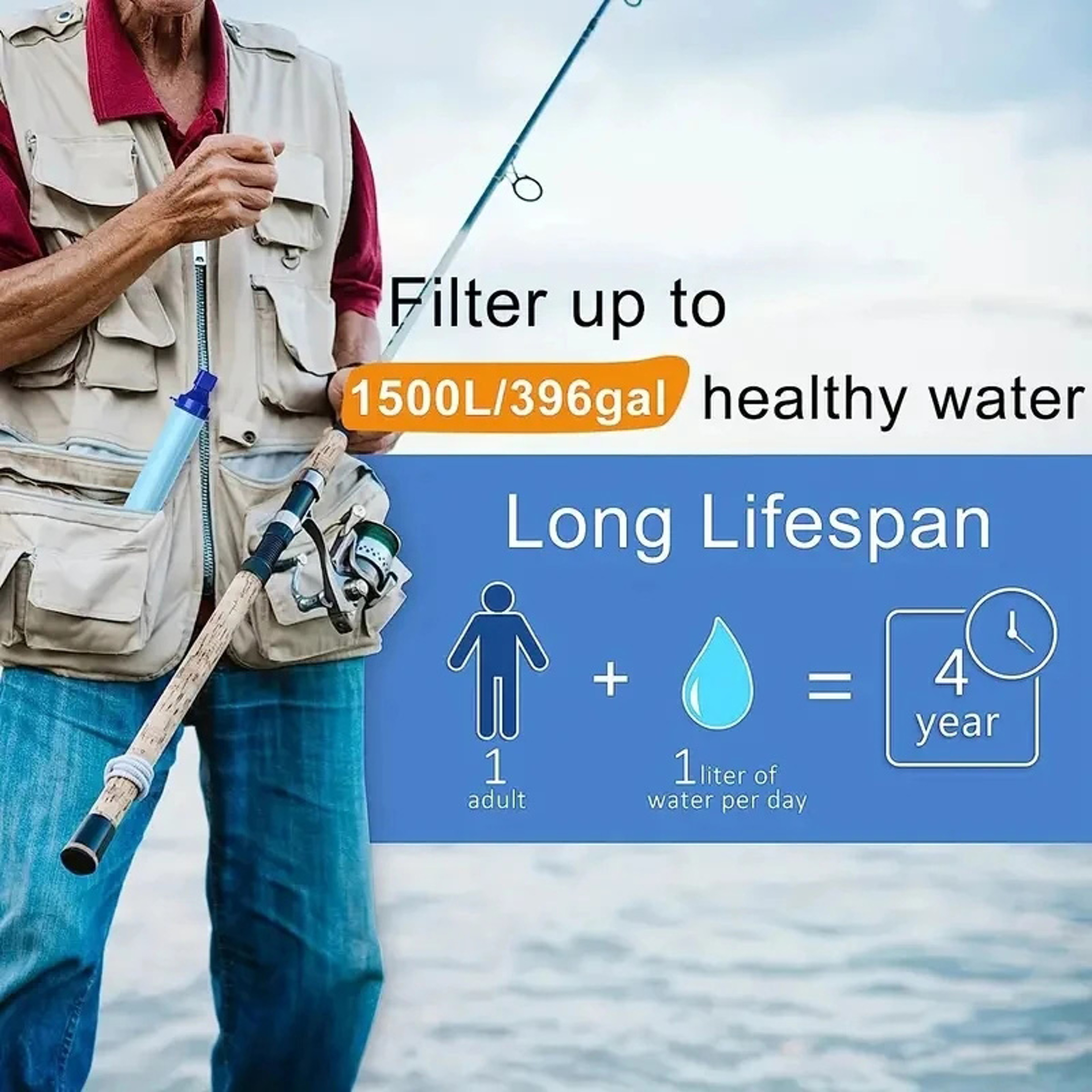 High Flow Portable Water Filter Straw For Camping Survival And Emergency Preparedness 4