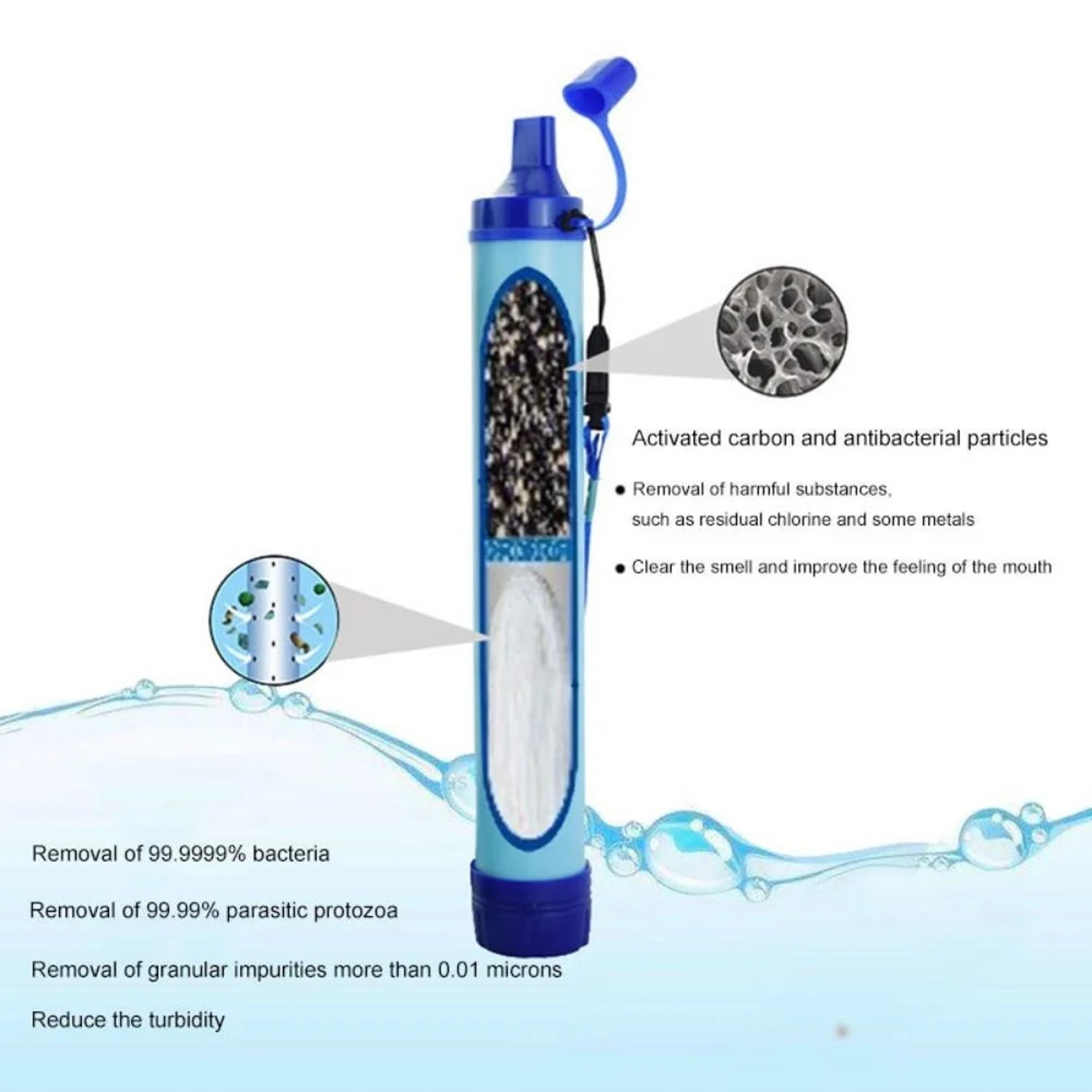 Portable Water Filter for Camping & Emergency Survival Lightweight Outdoor Purifier System – view 4