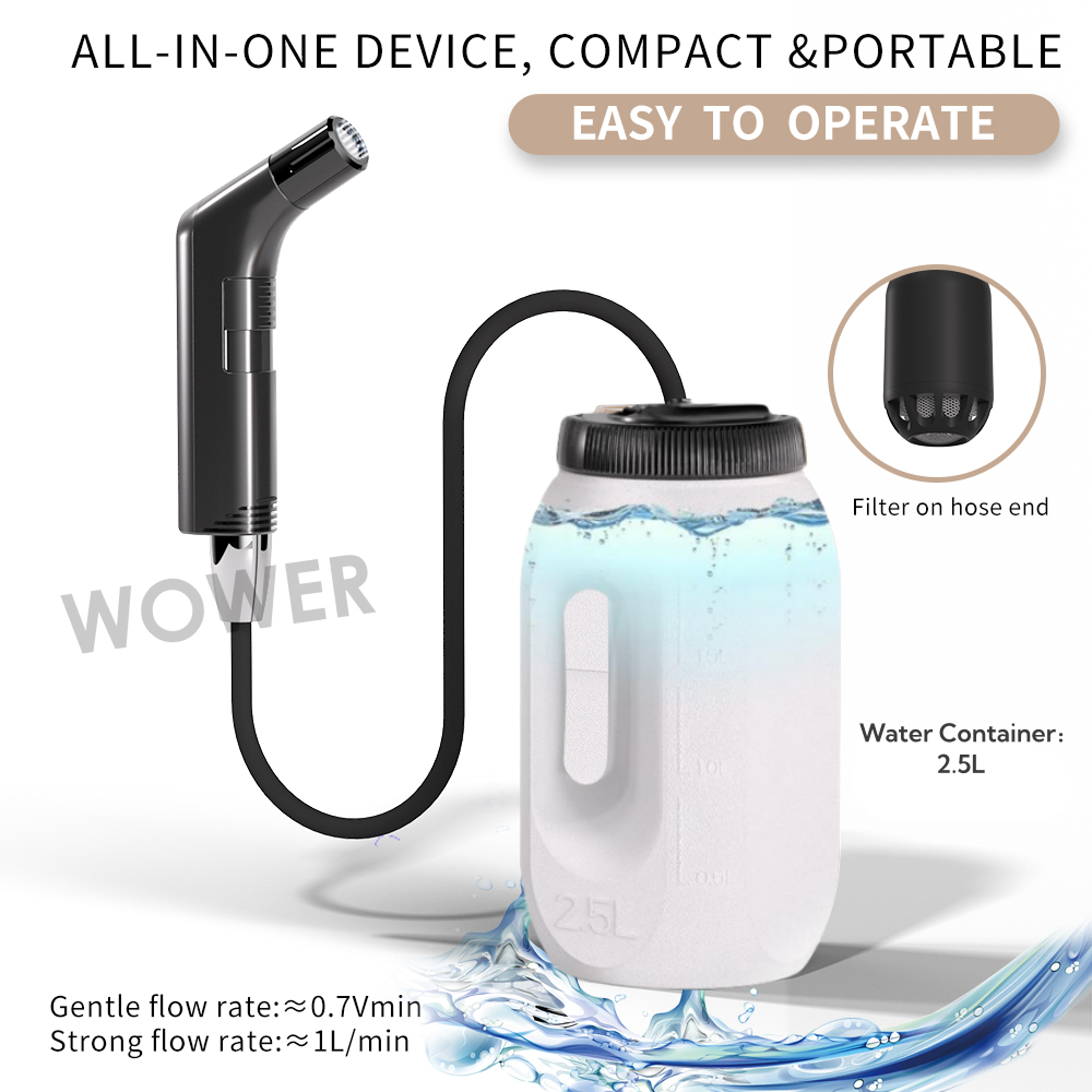 Portable Electric Bidet Rechargeable Travel Bidet for Hygiene Anywhere – view 4