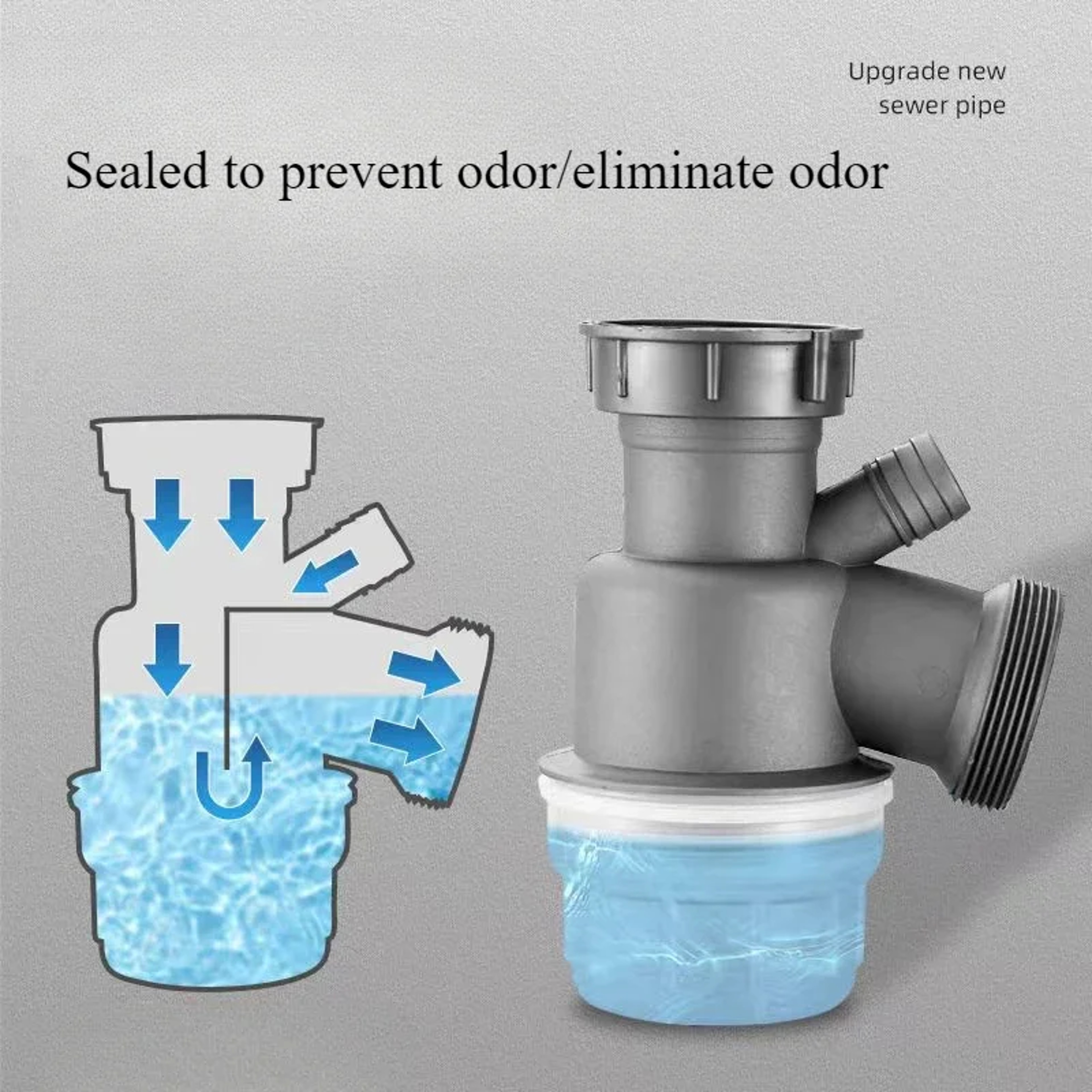Double Basin Kitchen Sink Drain Pipe Kit with Odor Proof Anti Clog Drainer – view 5