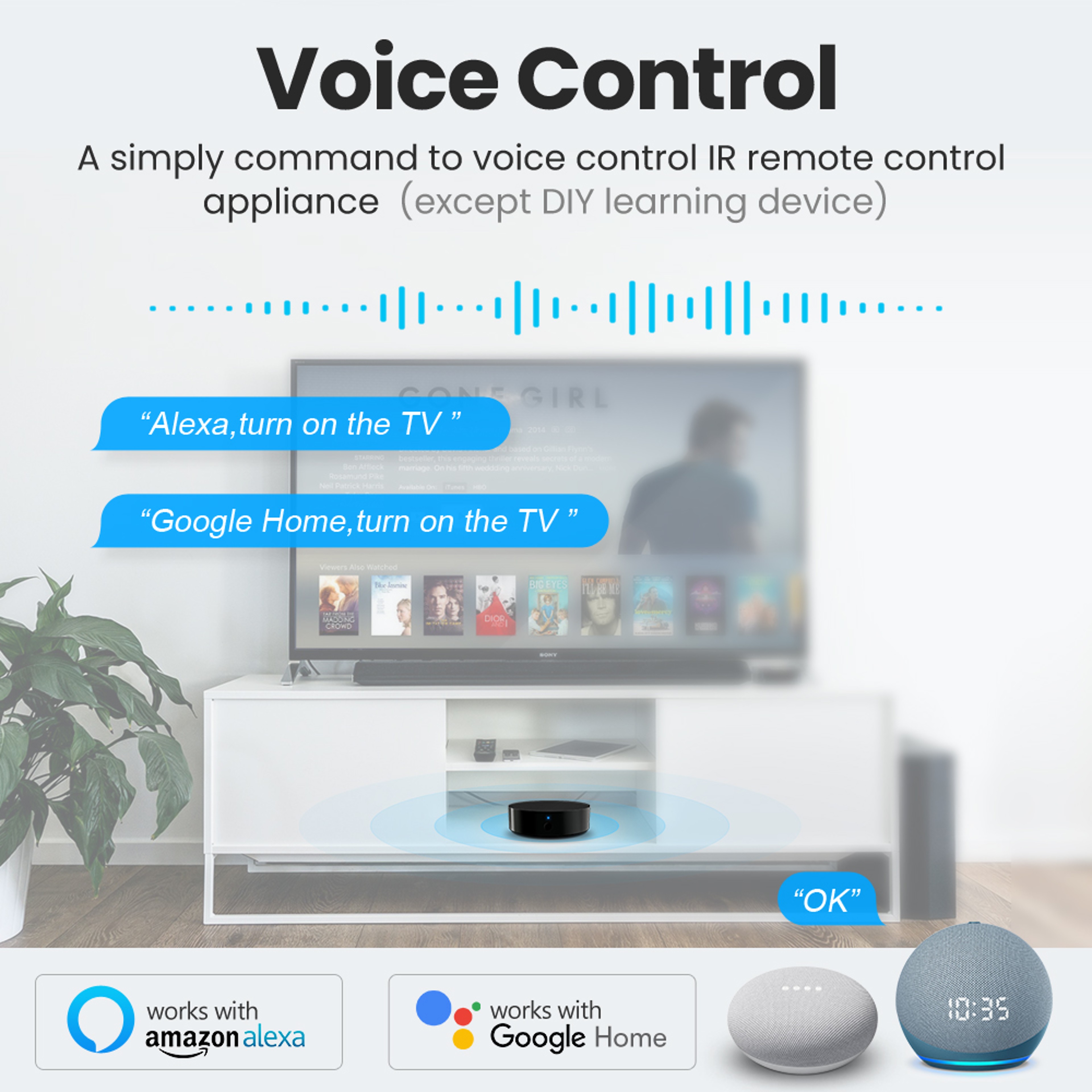 AVATTO Smart IR Remote Hub WiFi Remote Control For AC TV Compatible With Alexa Google Home 2