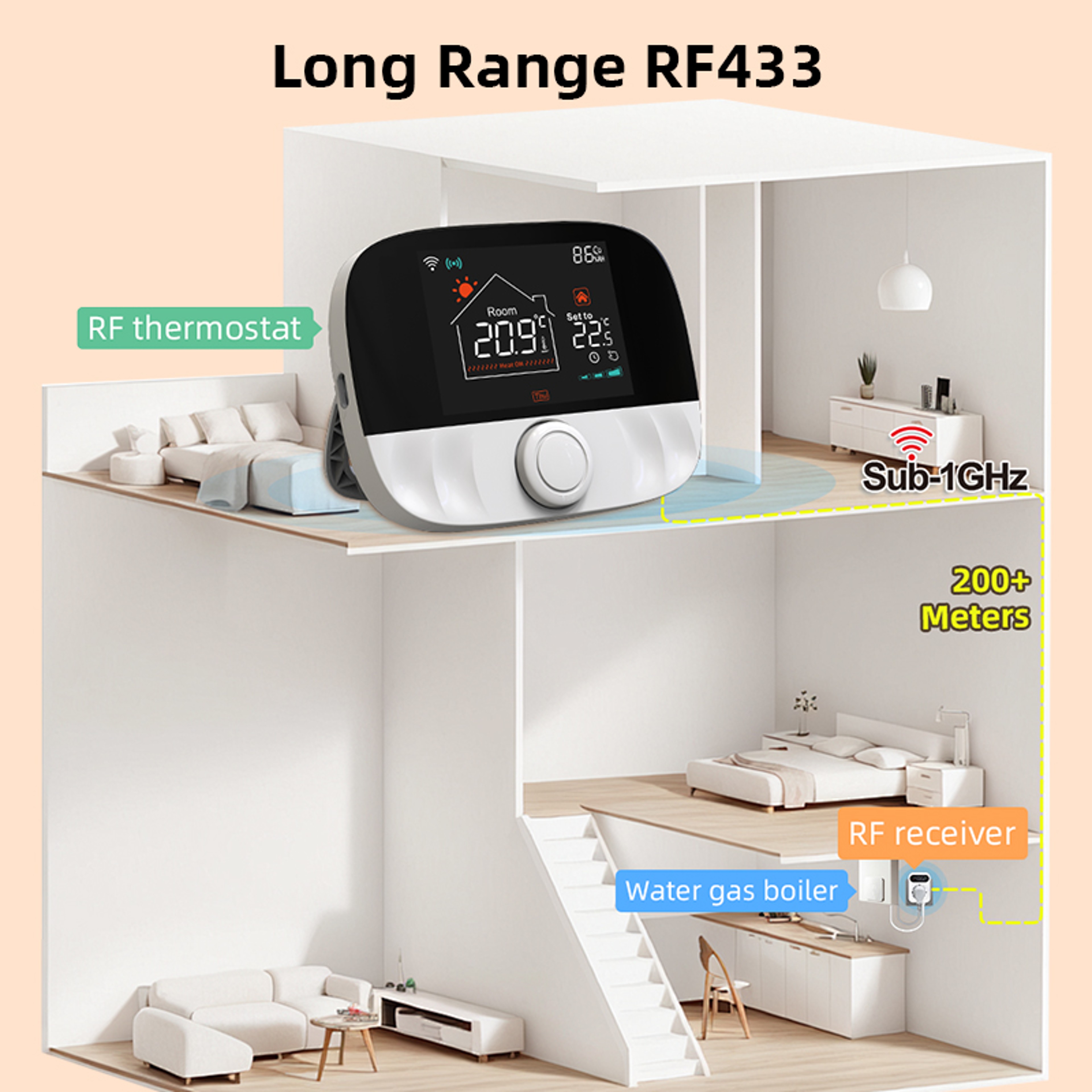 Tuya Smart WiFi Heating Thermostat with Alexa Control for Underfloor & Boiler Systems – view 2
