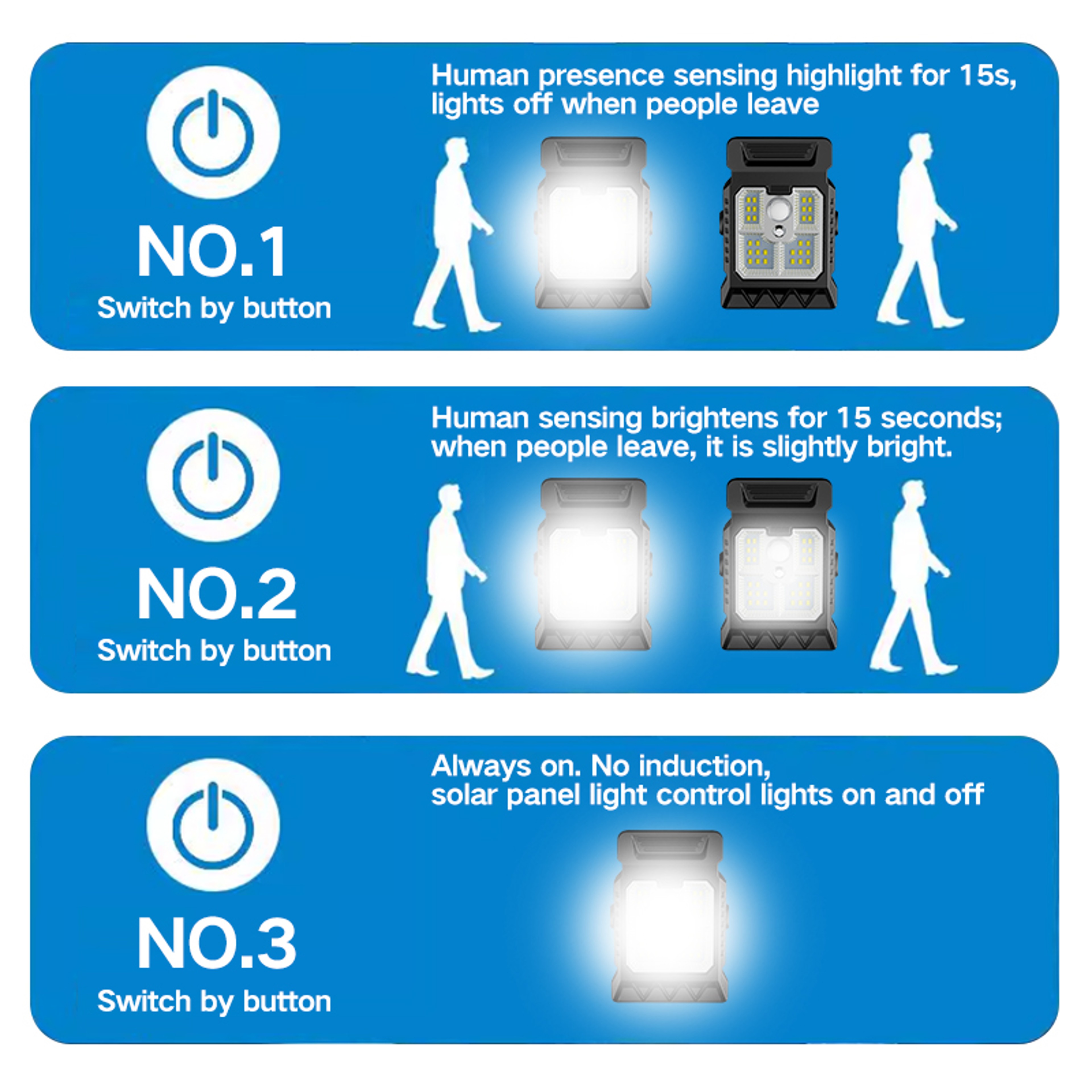 Solar Motion Sensor Clamp Light Waterproof LED Work Light For Outdoor Camping And Garage 4