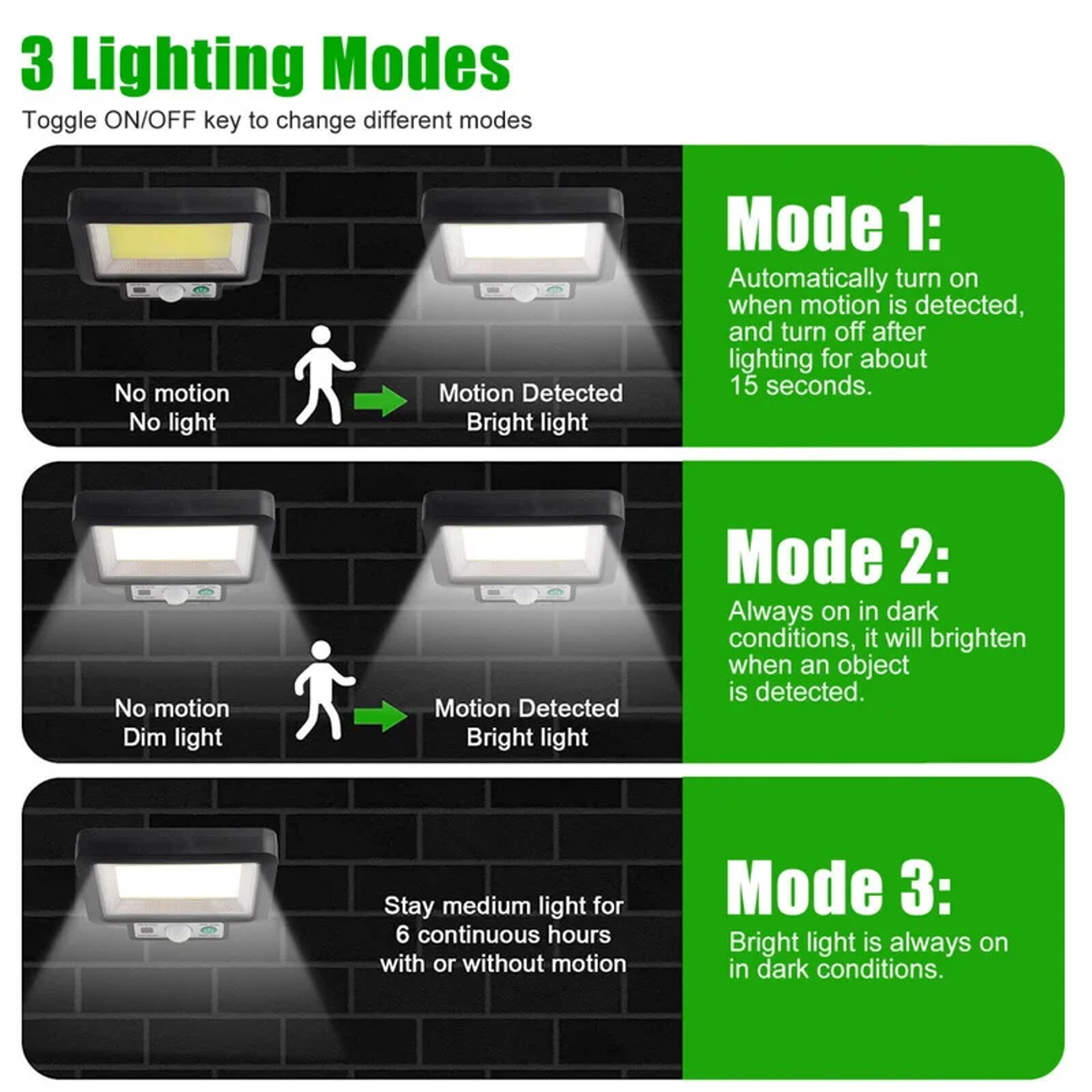 Solar Motion Sensor Wall Light with Remote LED Waterproof Outdoor Security Lamp – view 4
