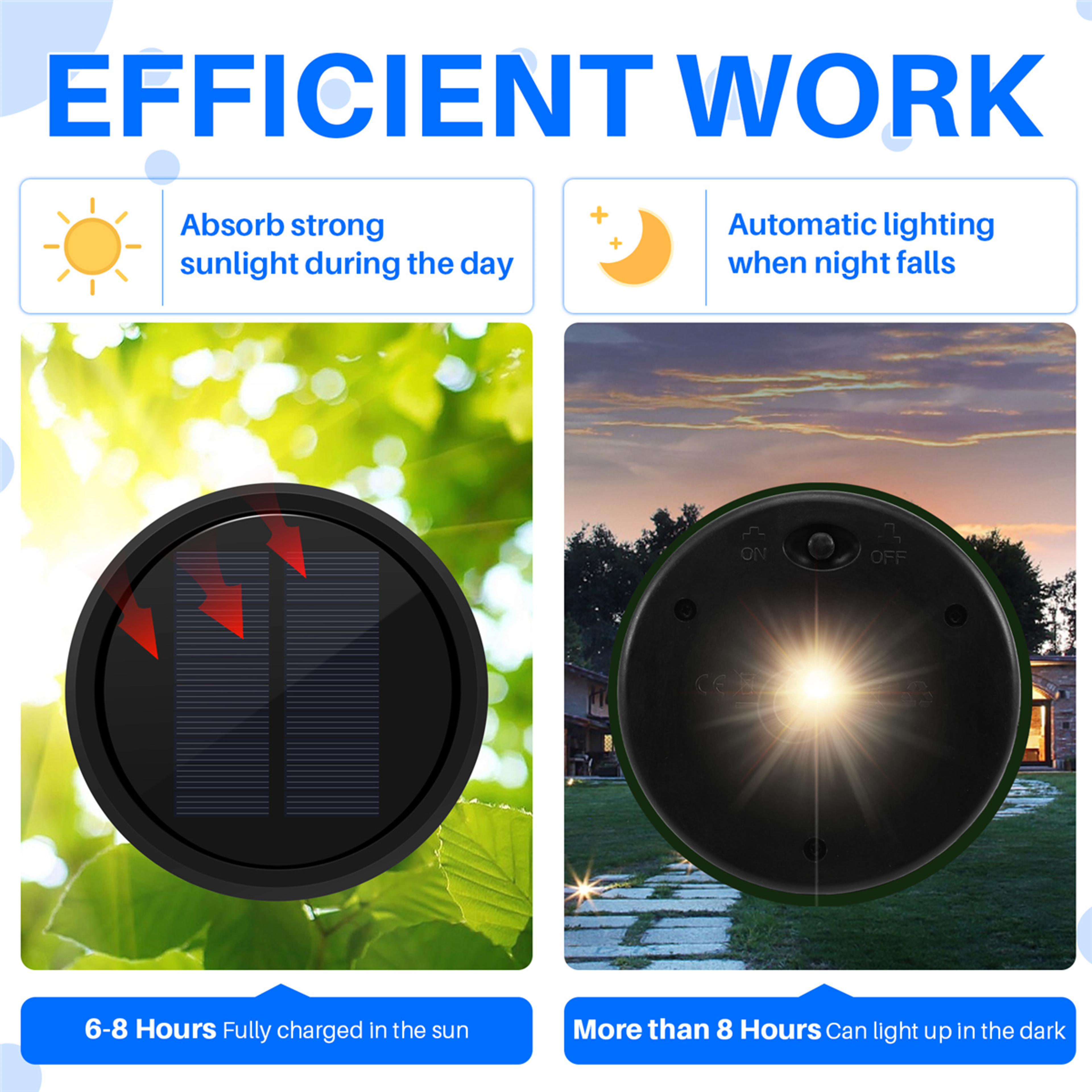 Solar Lantern Replacement Top with LED Panel High Efficiency Outdoor Hanging Light Upgrade – view 4