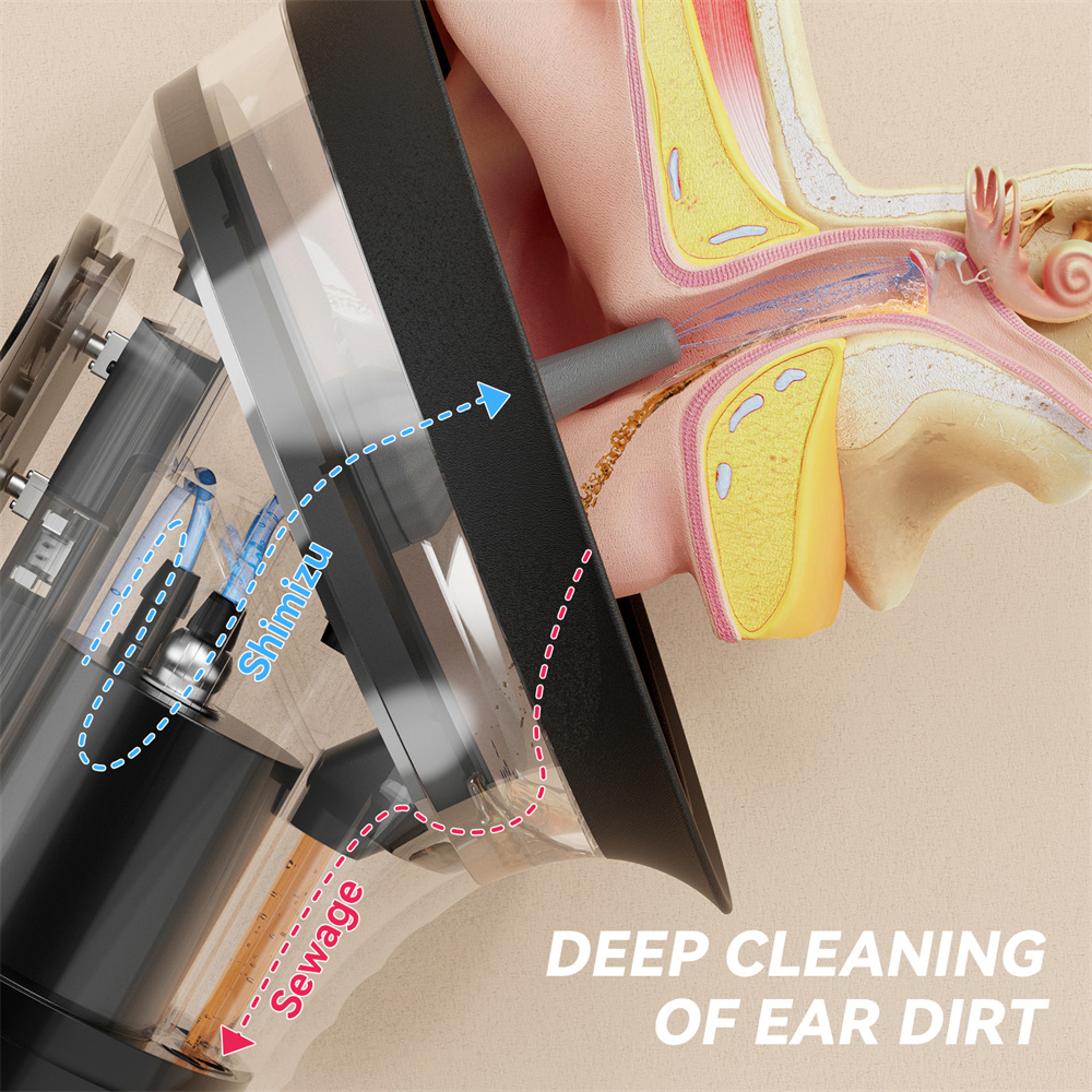 Water Powered Ear Wax Removal System With Pressure Modes Safe Ear Cleaning Tool 3