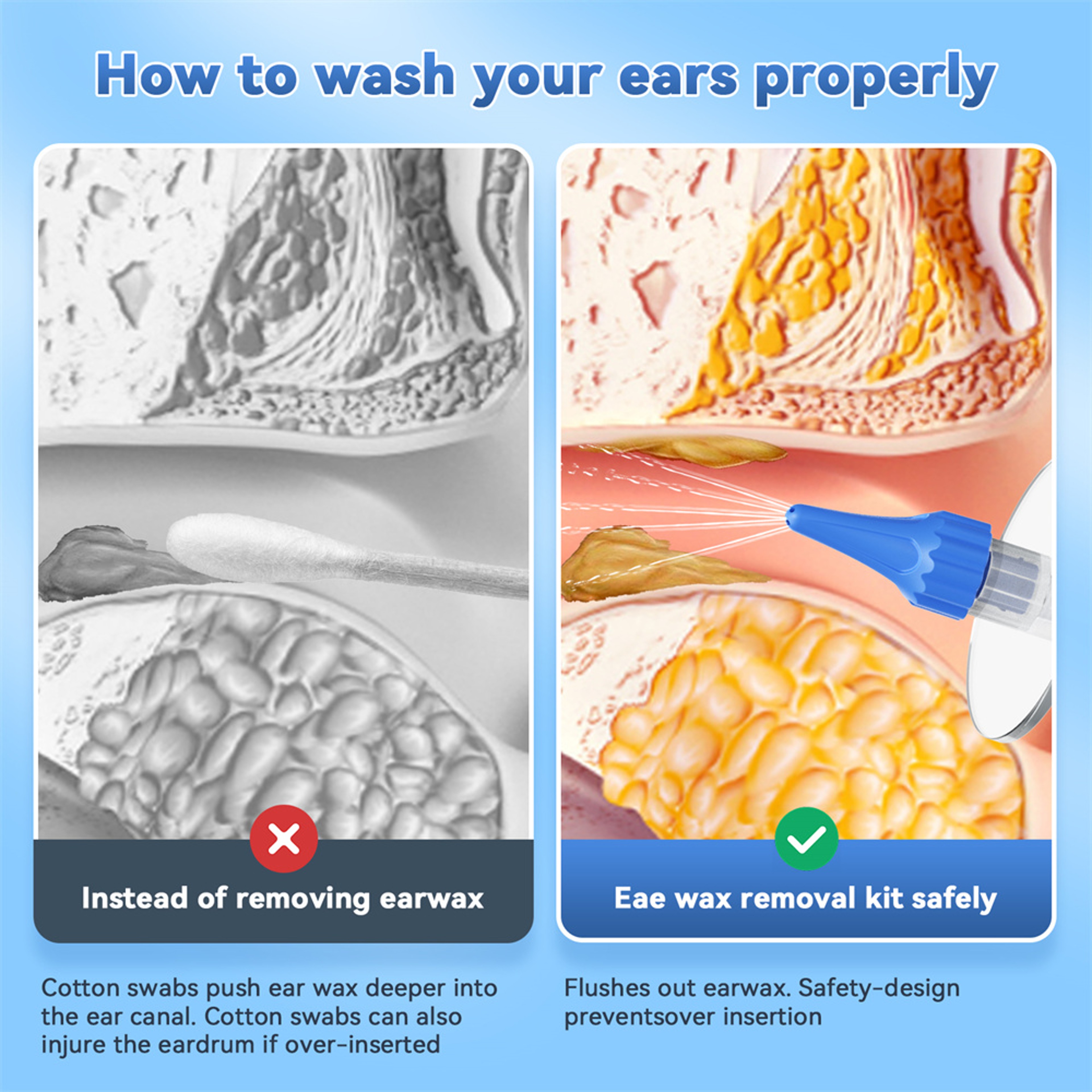 Advanced Ear Irrigation Cleaning Kit for Safe ear wax removal and Gentle ear cleaning kit Use – view 4