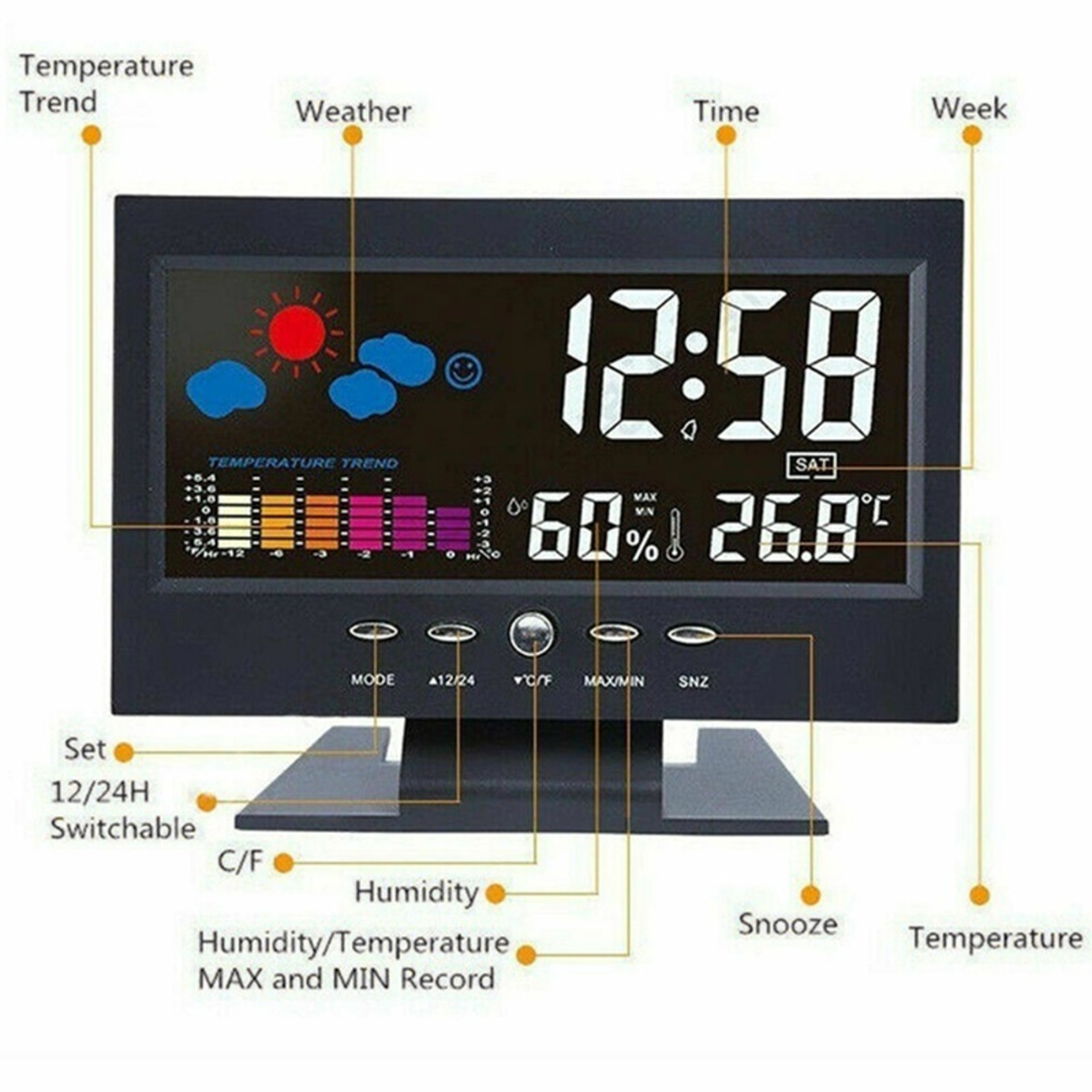 Smart Digital Weather Clock with Large Display, Temperature Humidity Monitor, Calendar & Alarm – view 6