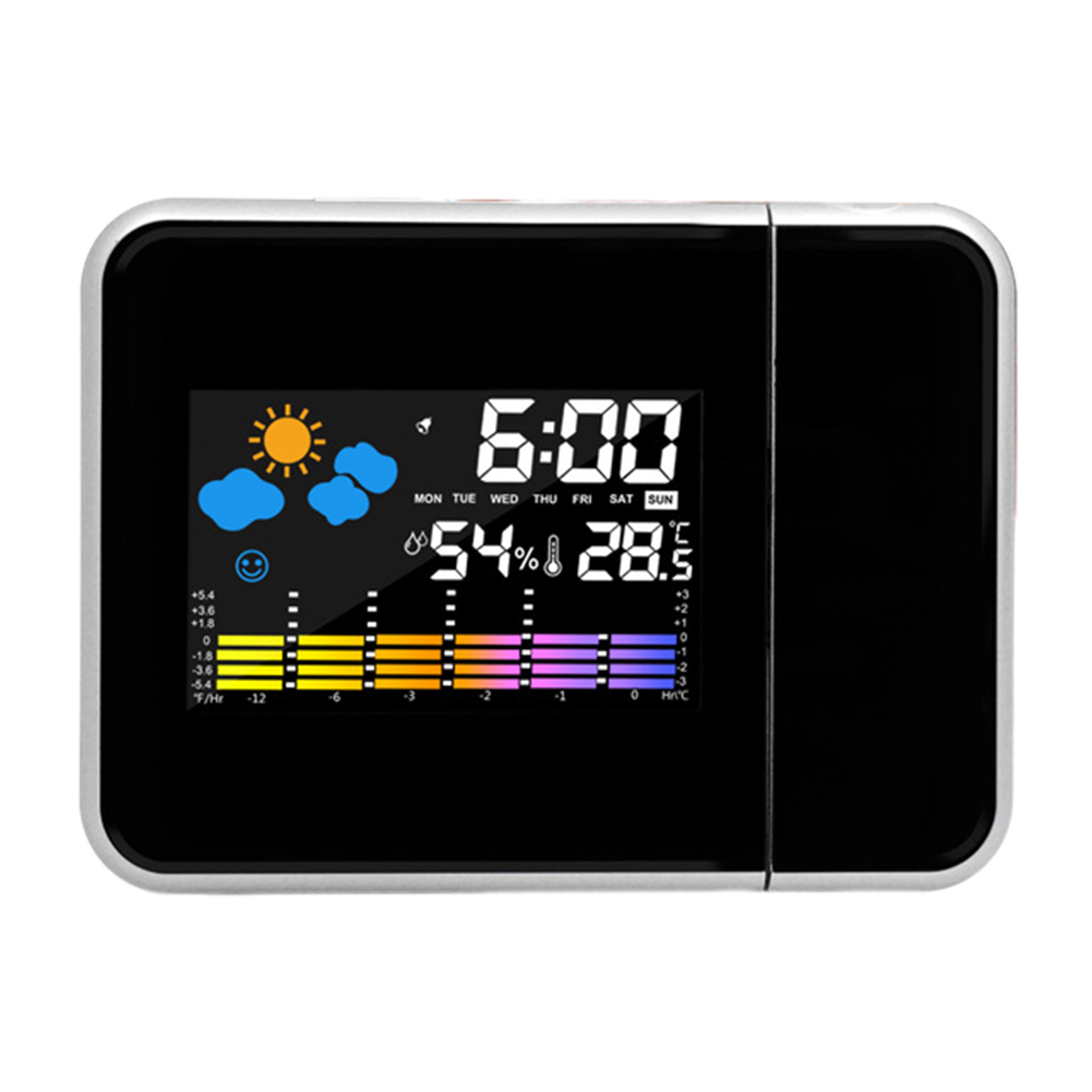 Projection Alarm Clock with LED Display, Temperature & Humidity Monitor, Adjustable Ceiling Projector – view 7