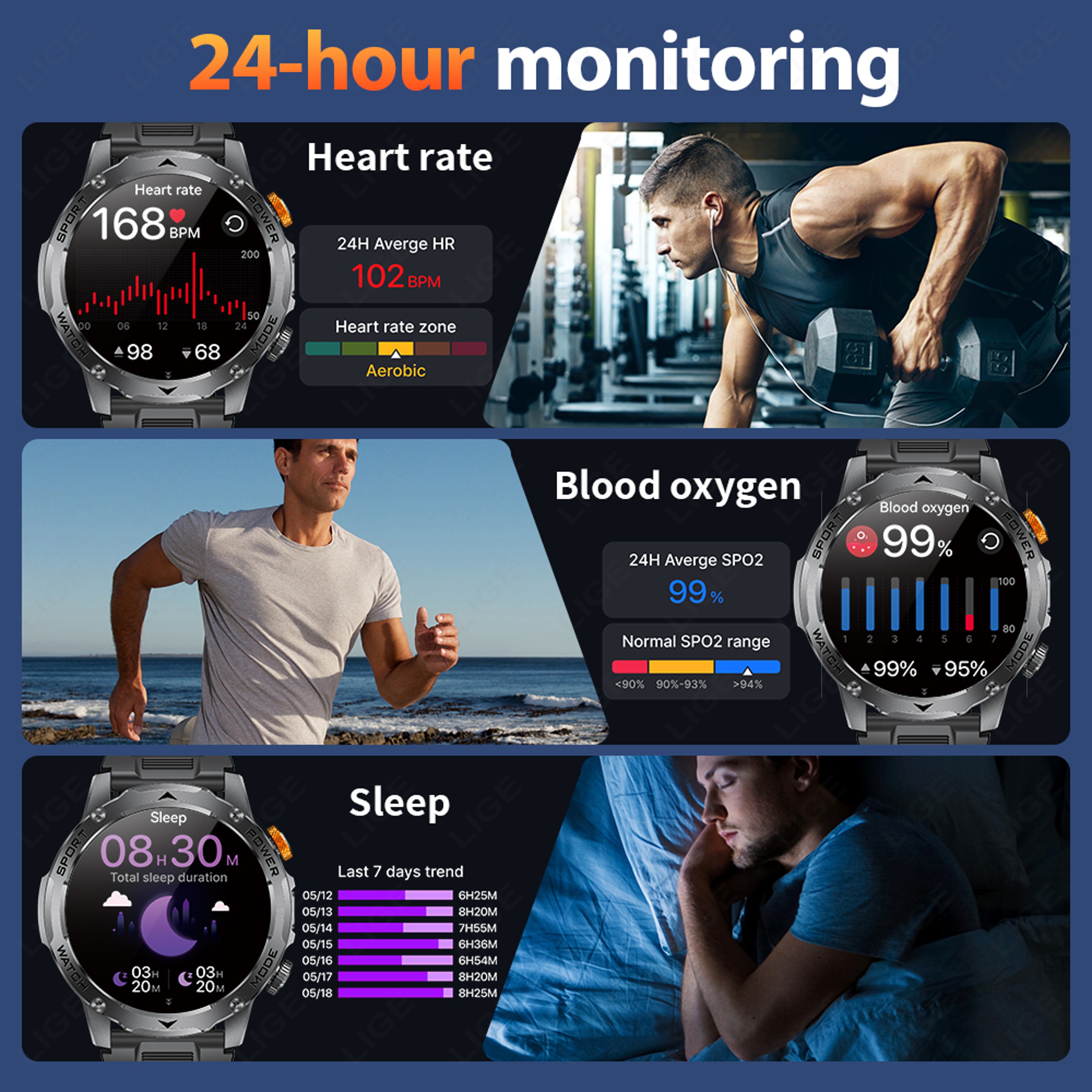 AMOLED Smart Watch For Men With Bluetooth Calling Battery And LED Flashlight 2
