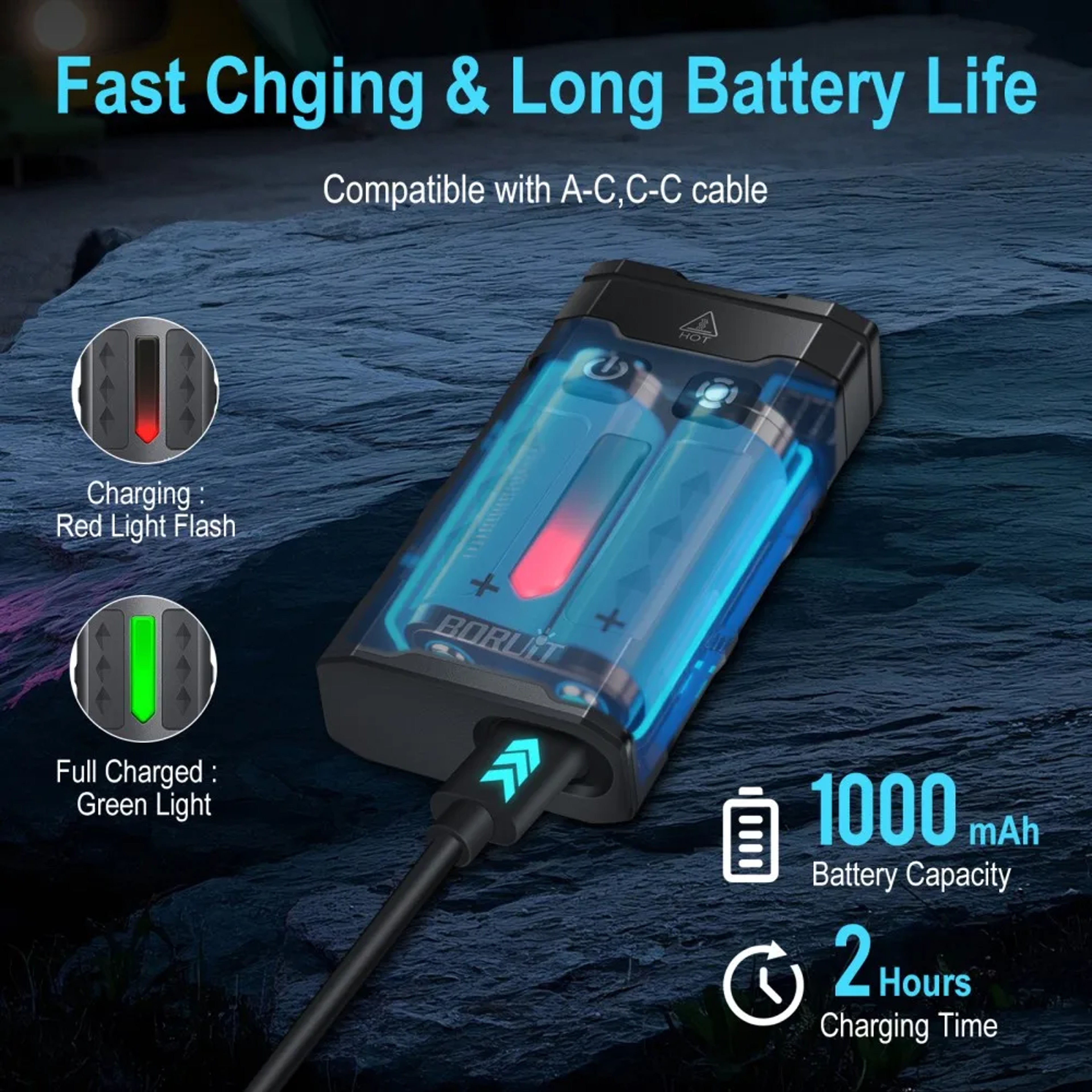 BORUiT EV20 1100LM Rechargeable Keychain Flashlight UV Magnetic Work Light – view 6