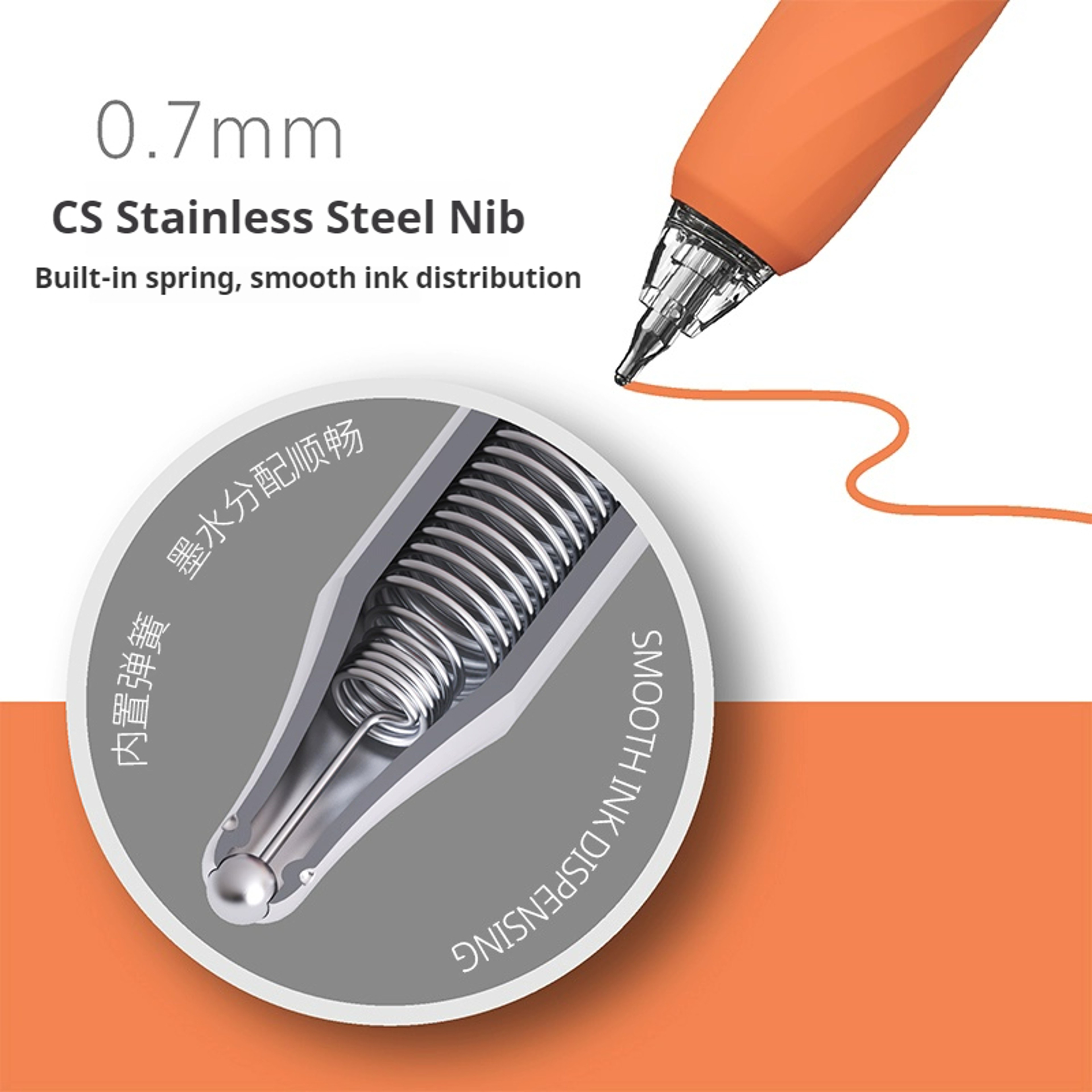 Retractable Acrylic Gel Pens With 07mm Tips For Writing Painting And Graffiti 4