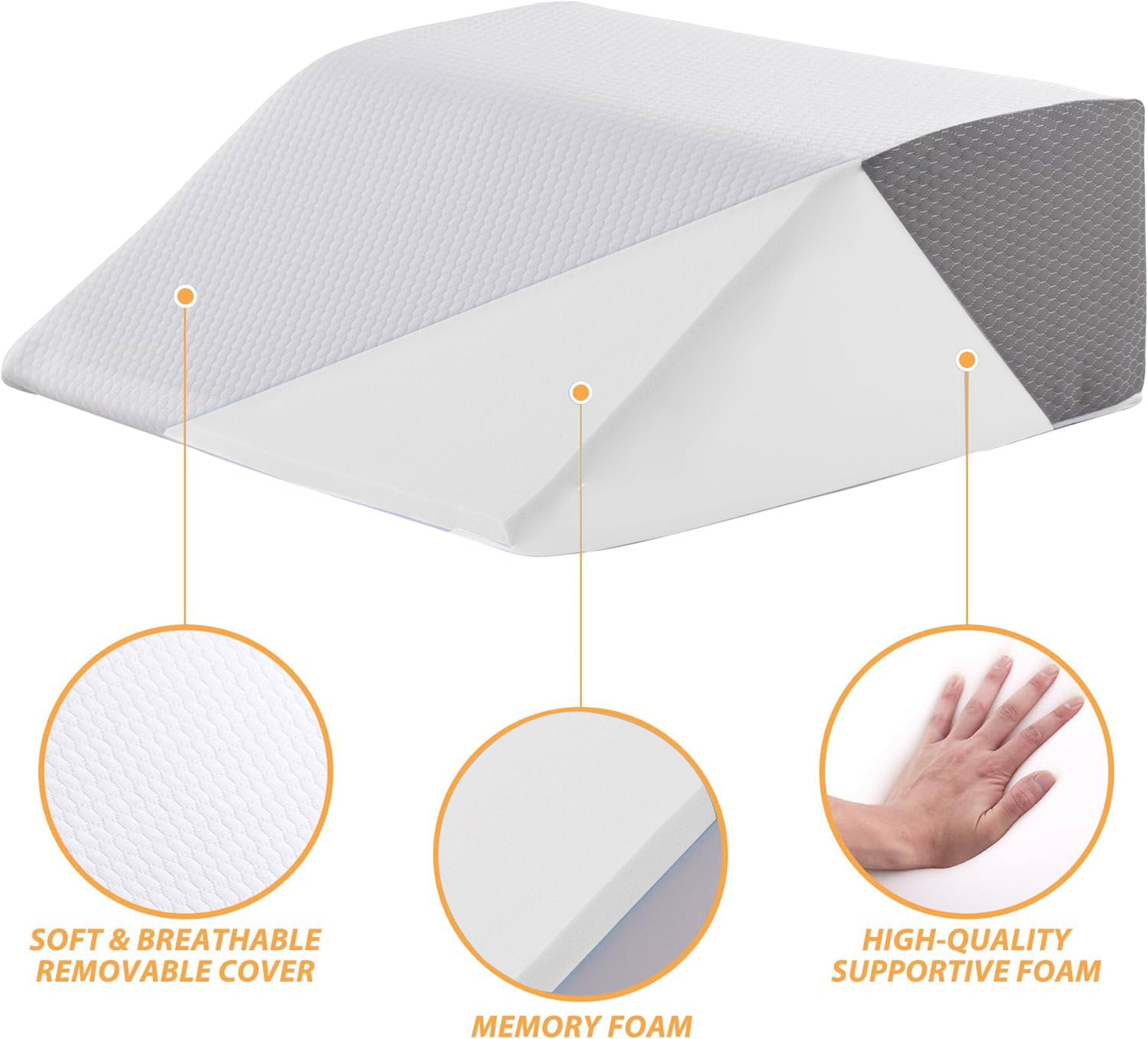 Memory Foam Leg Elevation Wedge Pillow for Sleeping and Knee Support – view 3
