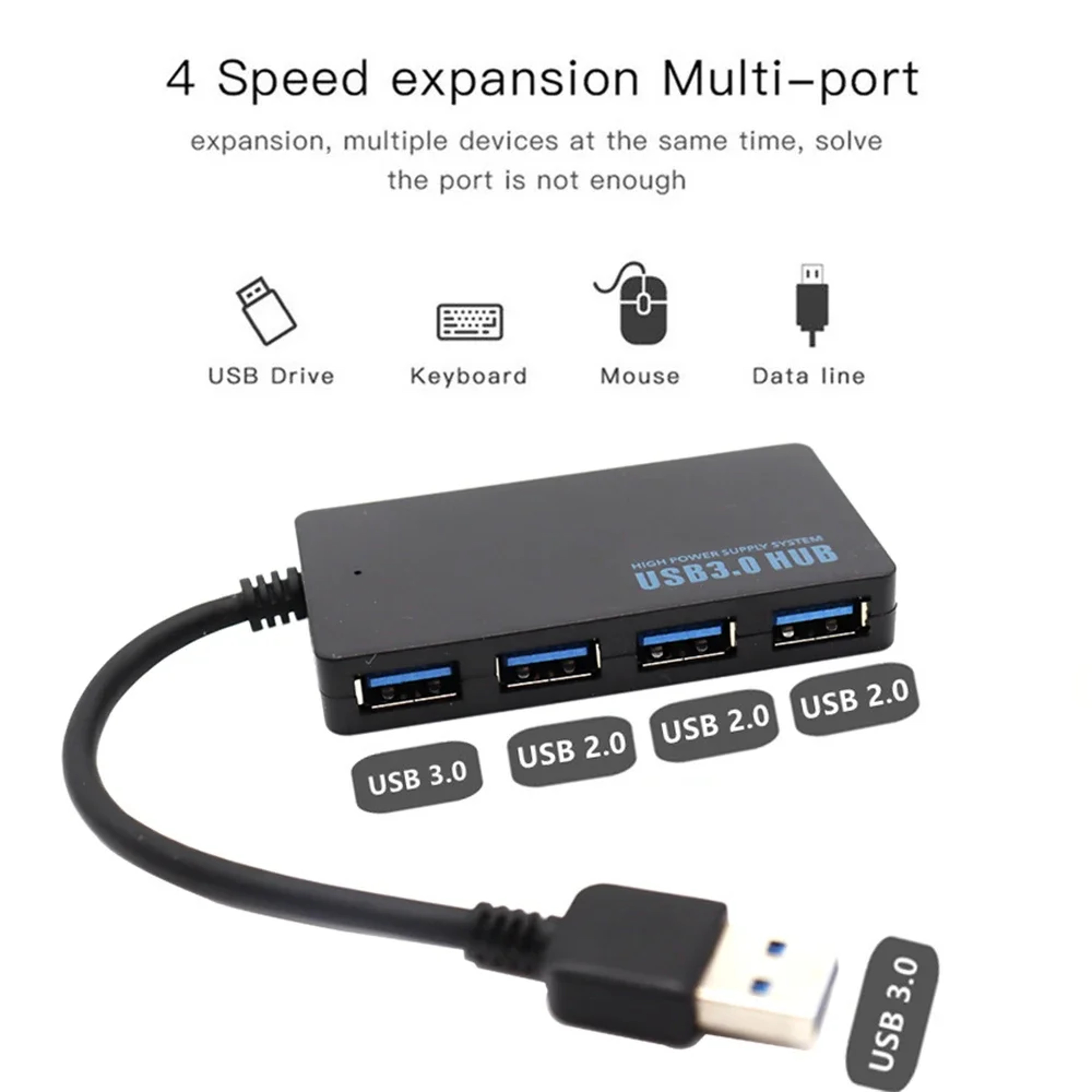 4-Port USB 3.0 Type-C Hub High-Speed Data Transfer Adapter for Laptop and PC – view 4