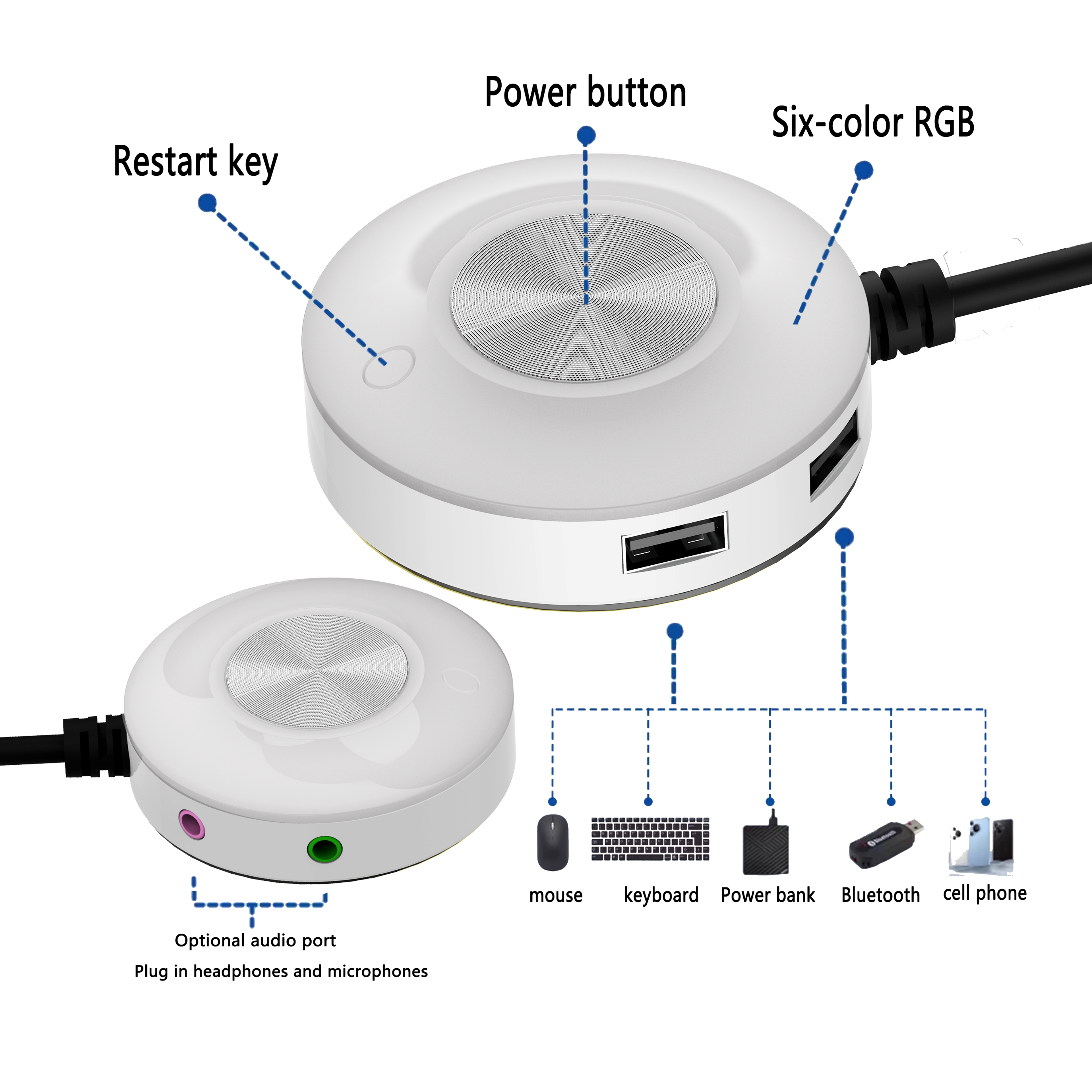 Desktop PC External Power Button with 6-Color RGB Lighting Dual USB and Audio Ports – view 2