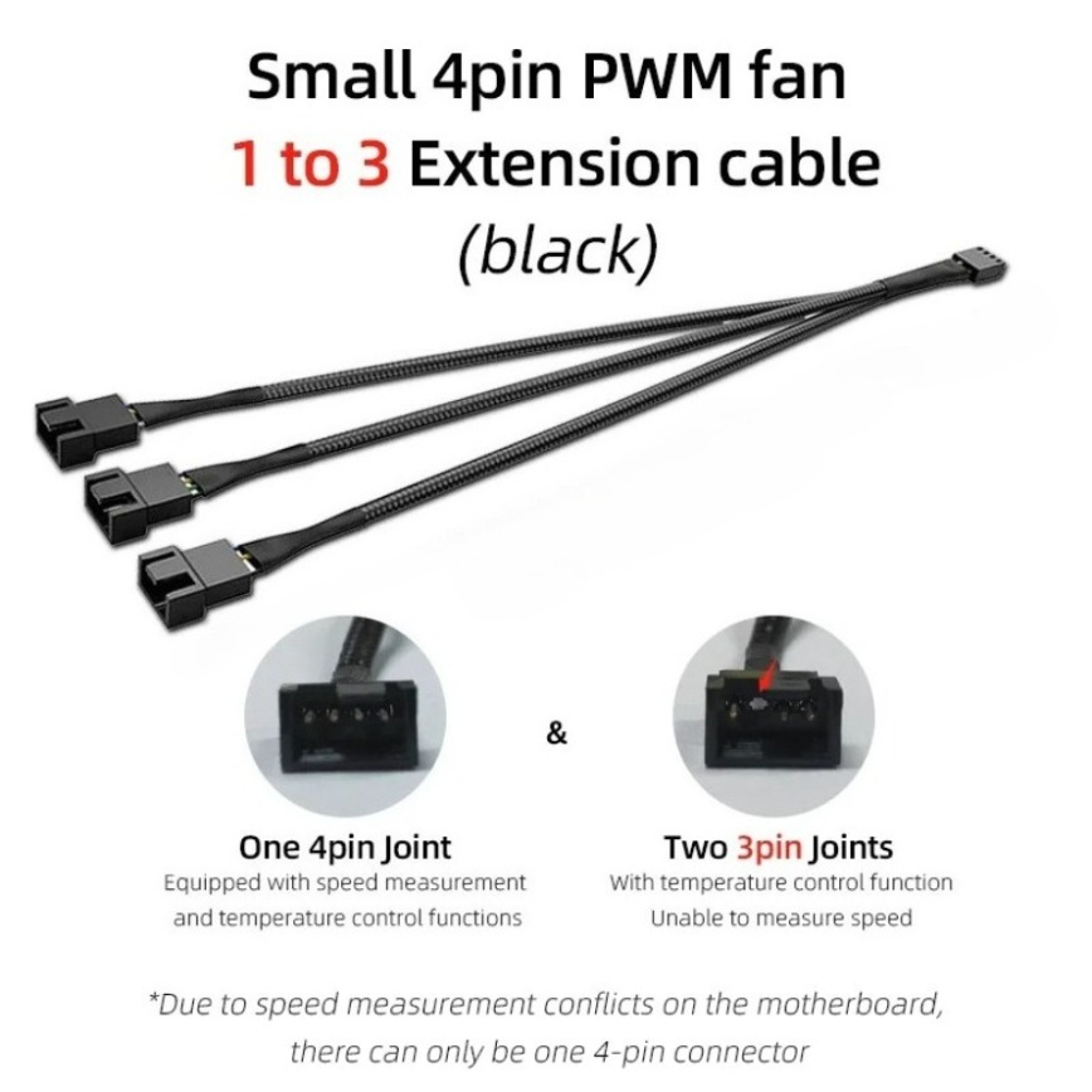 4-Pin PWM CPU Fan Splitter Extension Cable 1-to-1 1-to-2 1-to-3 1-to-4 – view 5